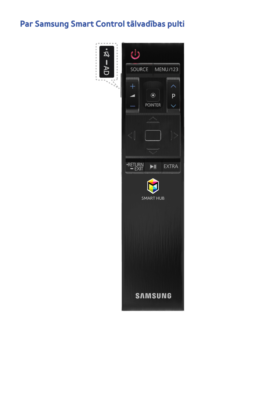 Samsung UE48J5672SUXXH, UE40J6250SUXZG, UE60J6250SUXZG, UE50J6250SUXZG manual Par Samsung Smart Control tālvadības pulti 