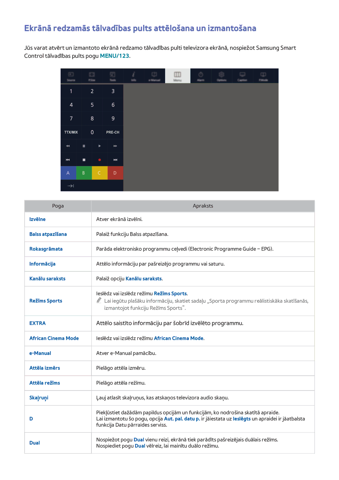 Samsung UE40J6250SUXZG, UE60J6250SUXZG, UE50J6250SUXZG manual Ekrānā redzamās tālvadības pults attēlošana un izmantošana 