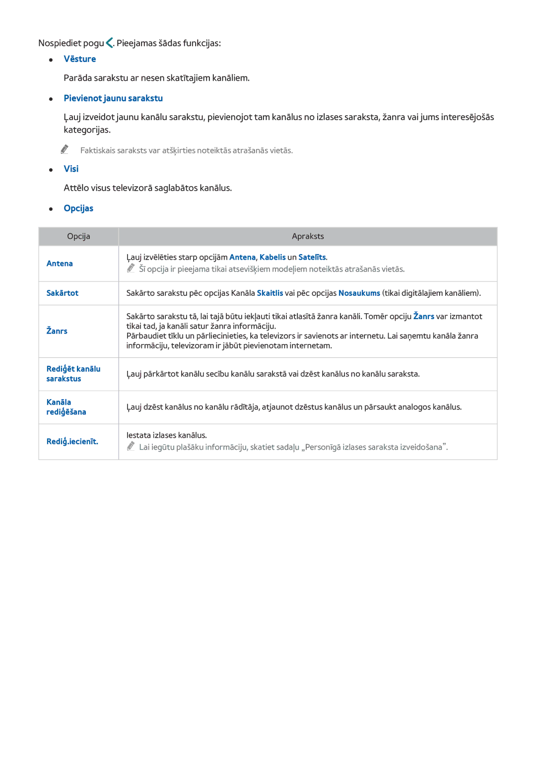 Samsung UE32J5550SUXZG, UE40J6250SUXZG, UE60J6250SUXZG, UE50J6250SUXZG manual Vēsture, Pievienot jaunu sarakstu, Visi 