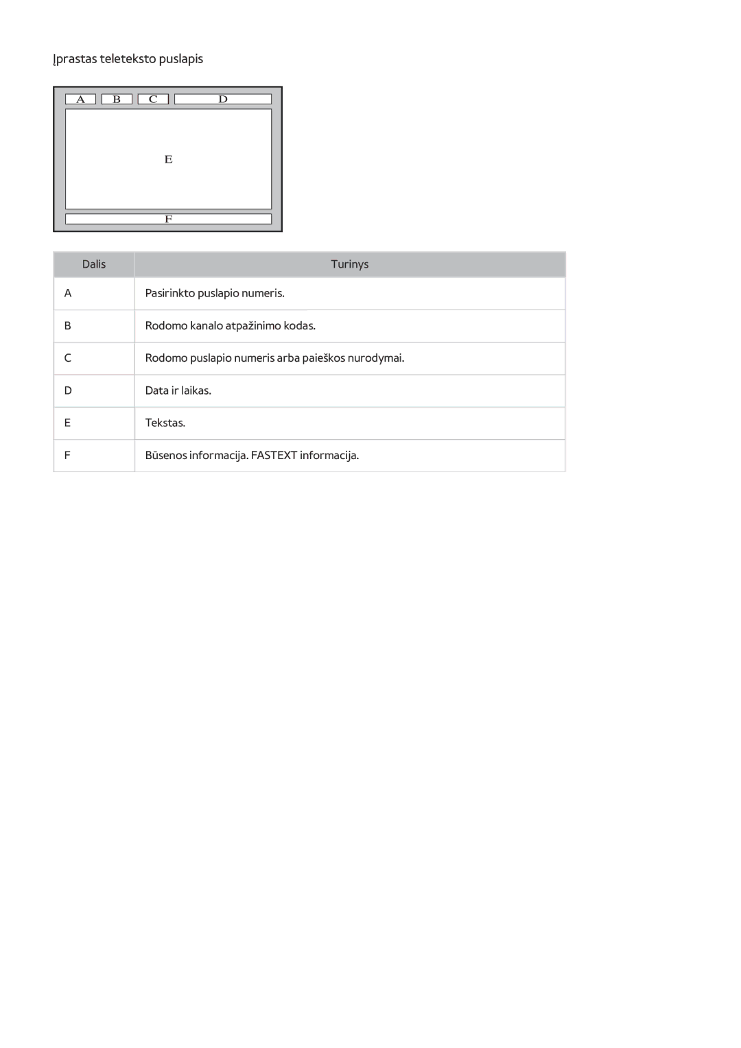 Samsung UE40J6202AKXXH, UE40J6250SUXZG, UE60J6250SUXZG, UE50J6250SUXZG, UE55J6250SUXZG manual Įprastas teleteksto puslapis 