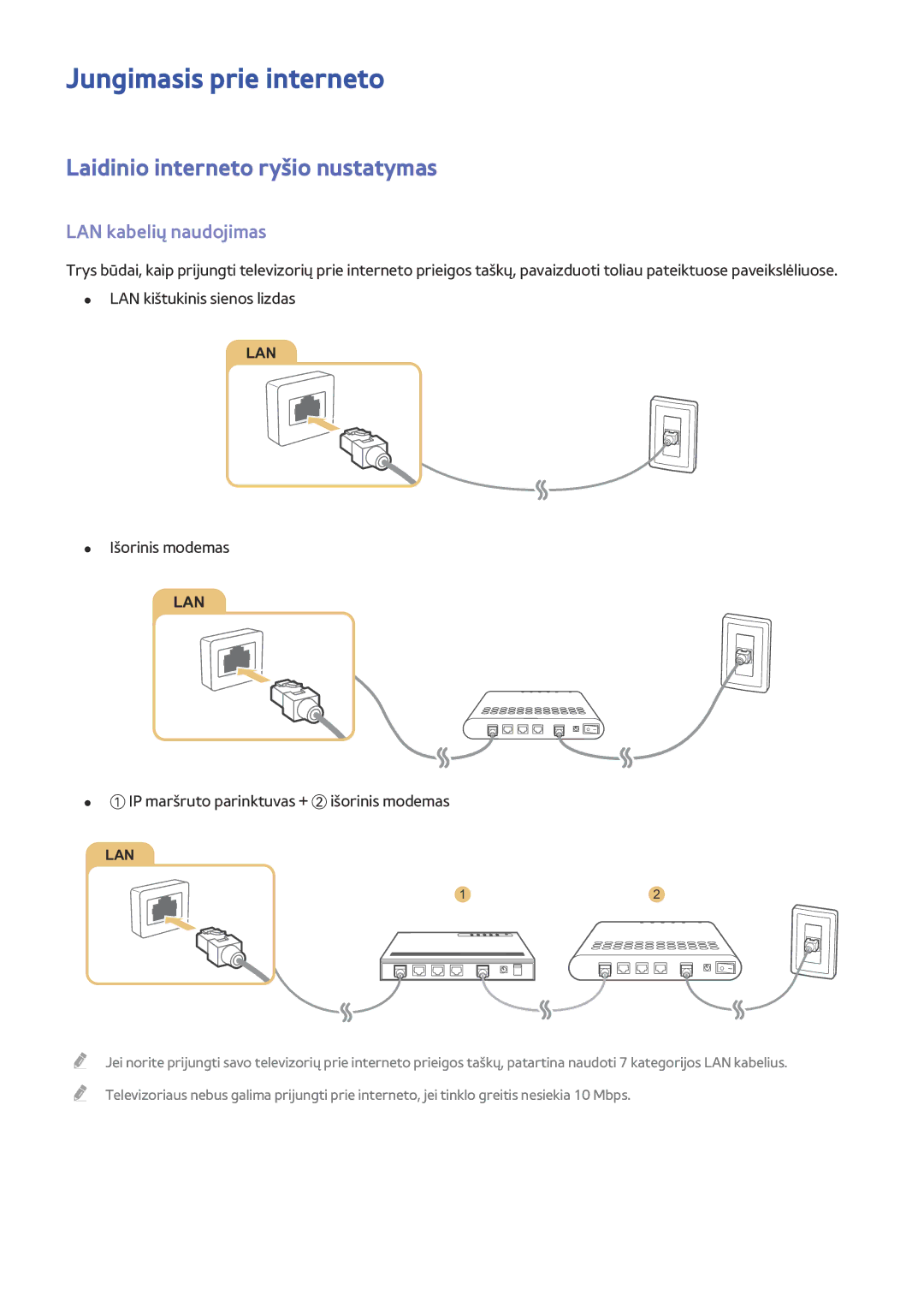 Samsung UE48J6202AKXXH manual Jungimasis prie interneto, Laidinio interneto ryšio nustatymas, LAN kabelių naudojimas 