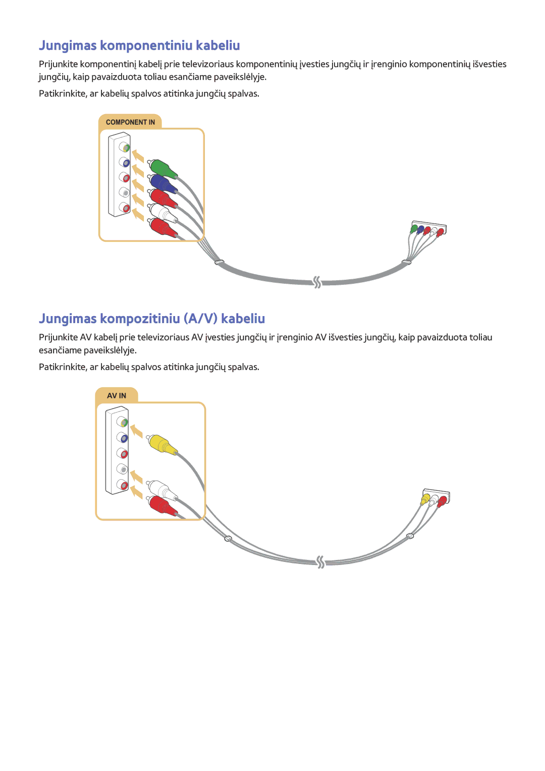 Samsung UE32J6302AKXXH, UE40J6250SUXZG, UE60J6250SUXZG Jungimas komponentiniu kabeliu, Jungimas kompozitiniu A/V kabeliu 