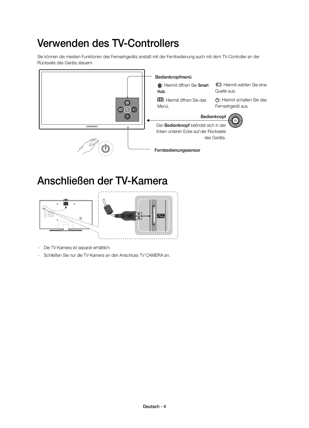 Samsung UE32J6250SUXZG, UE40J6250SUXZG, UE60J6250SUXZG Verwenden des TV-Controllers, Anschließen der TV-Kamera, Quelle aus 