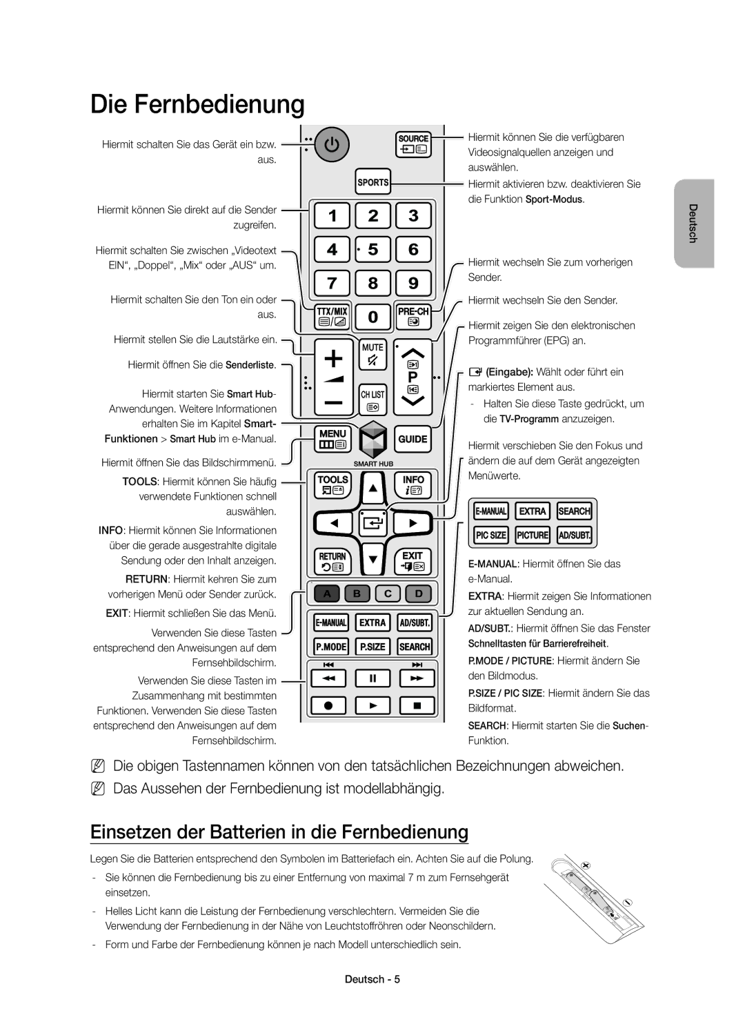 Samsung UE48J6270SUXZG, UE40J6250SUXZG, UE60J6250SUXZG manual Die Fernbedienung, Einsetzen der Batterien in die Fernbedienung 