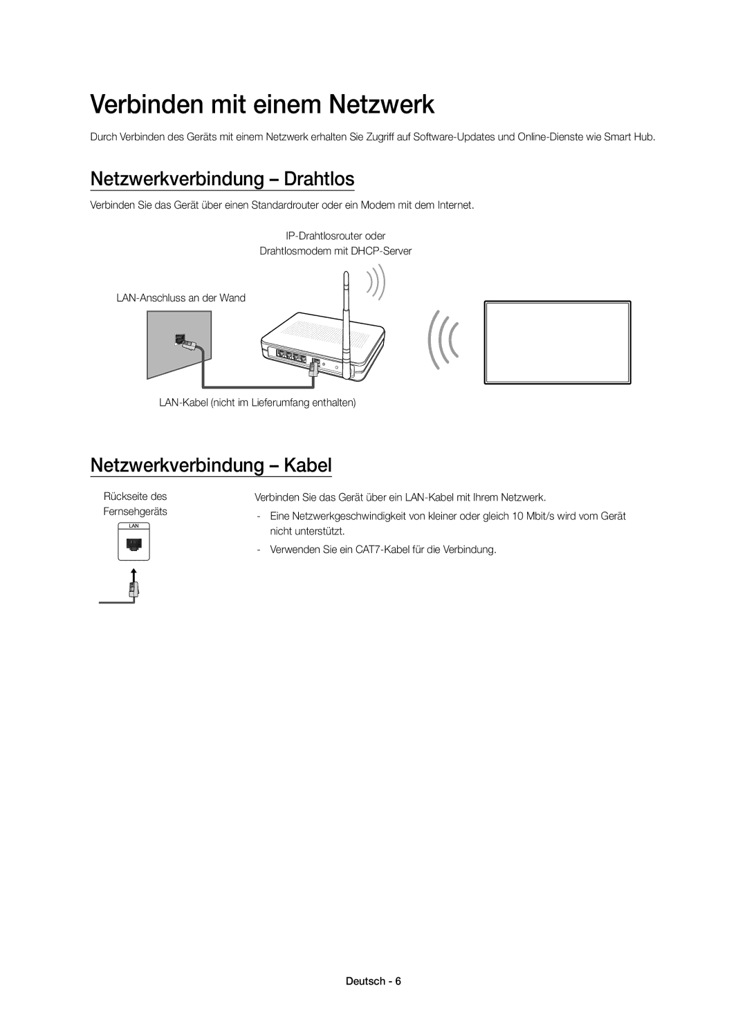 Samsung UE40J6270SUXTK, UE40J6250SUXZG Verbinden mit einem Netzwerk, Netzwerkverbindung Drahtlos, Netzwerkverbindung Kabel 