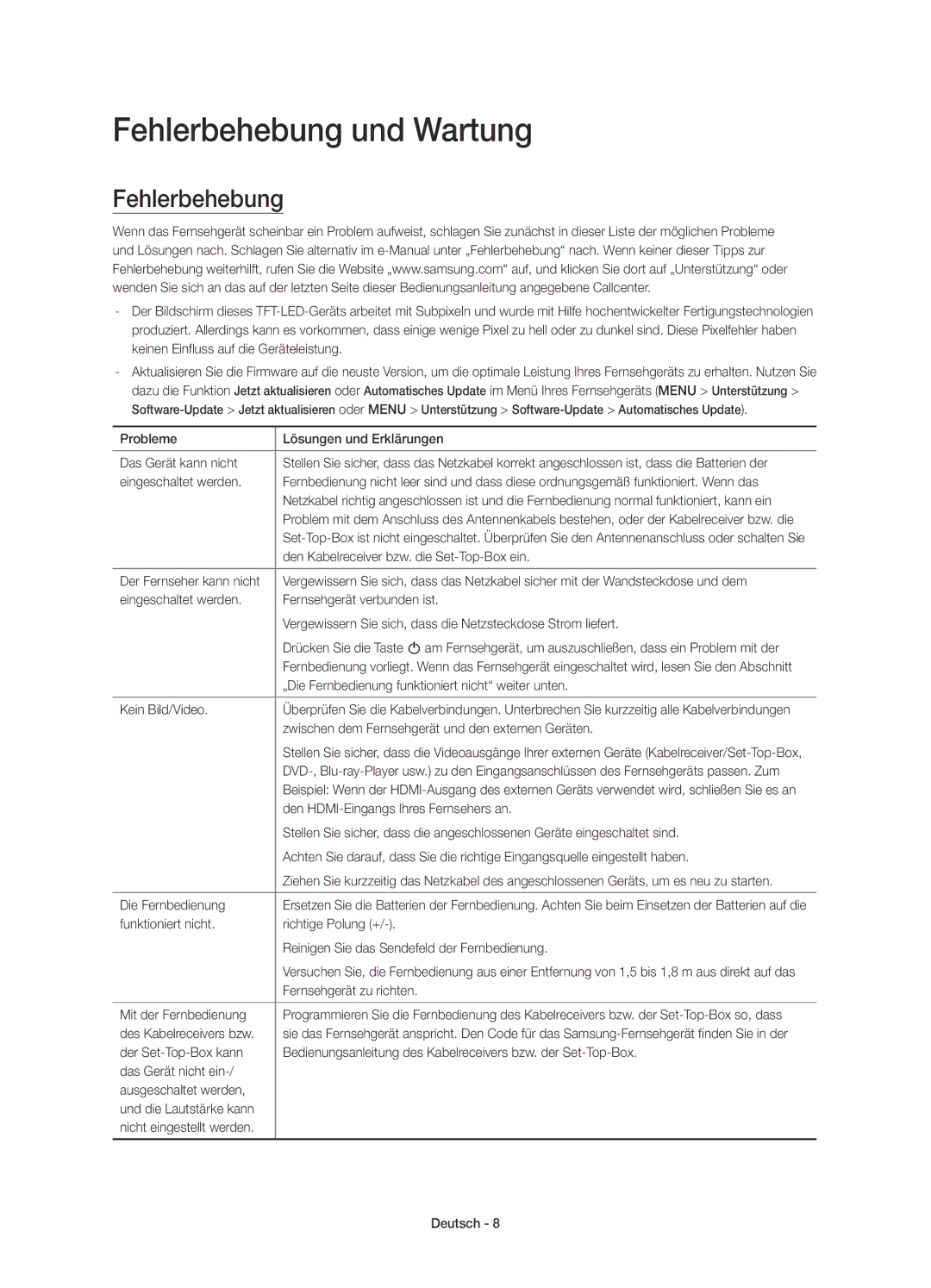 Samsung UE40J6270SUXZG, UE40J6250SUXZG, UE60J6250SUXZG, UE50J6250SUXZG, UE55J6250SUXZG manual Fehlerbehebung und Wartung 