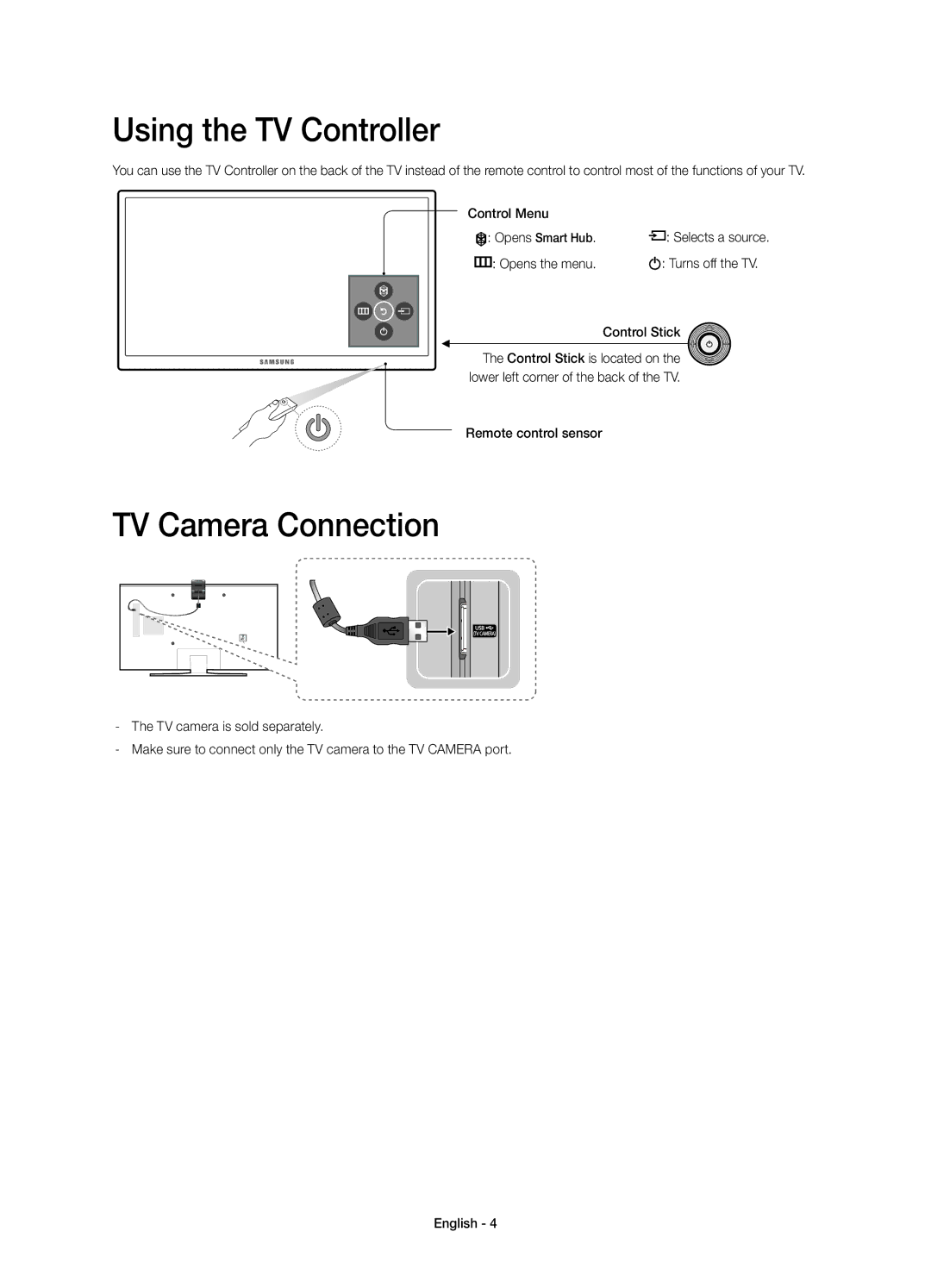 Samsung UE48J6250SUXZG, UE40J6250SUXZG, UE60J6250SUXZG Using the TV Controller, TV Camera Connection, Remote control sensor 