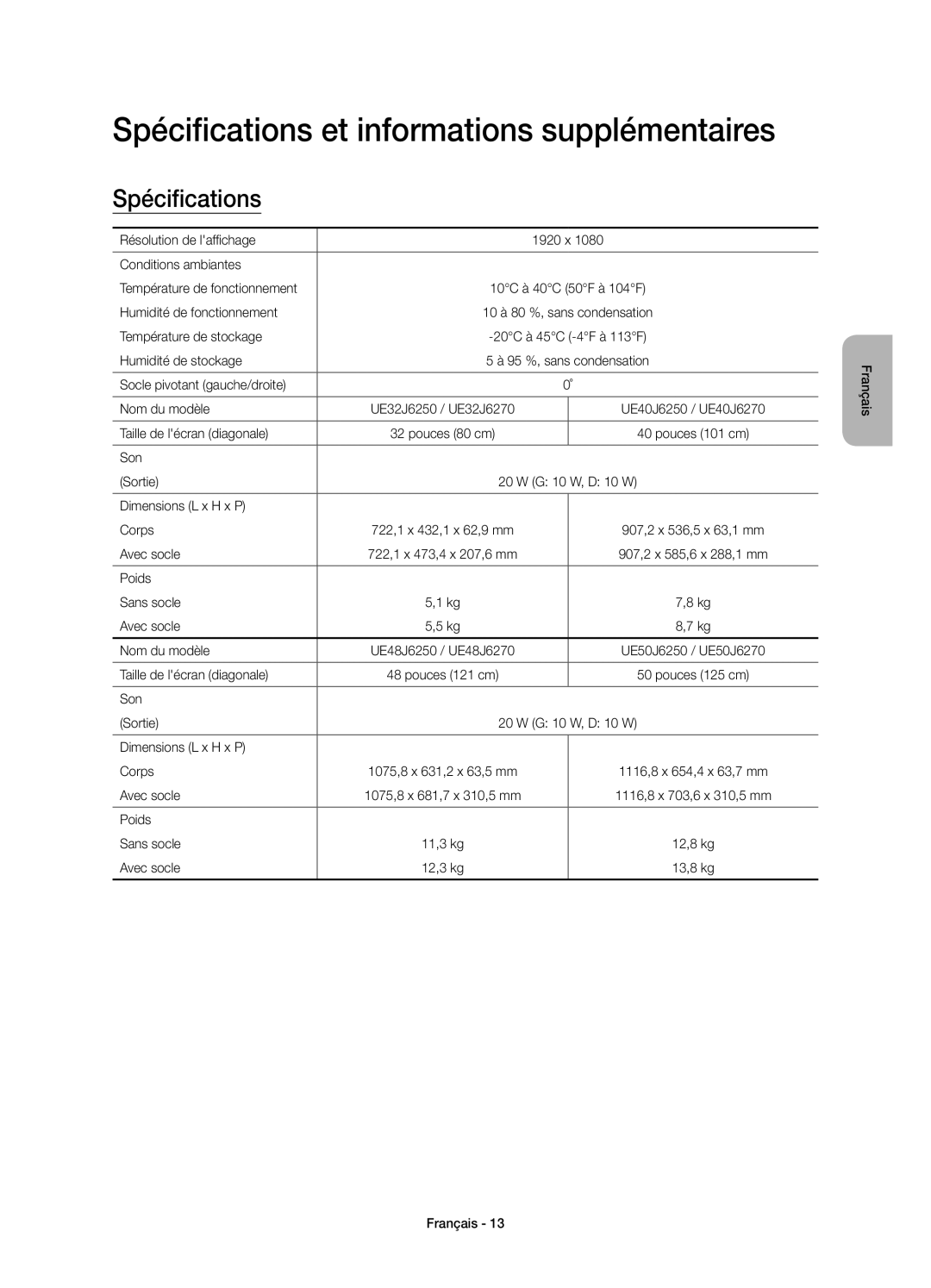 Samsung UE50J6250SUXZG, UE40J6250SUXZG, UE60J6250SUXZG, UE55J6250SUXZG manual Spécifications et informations supplémentaires 