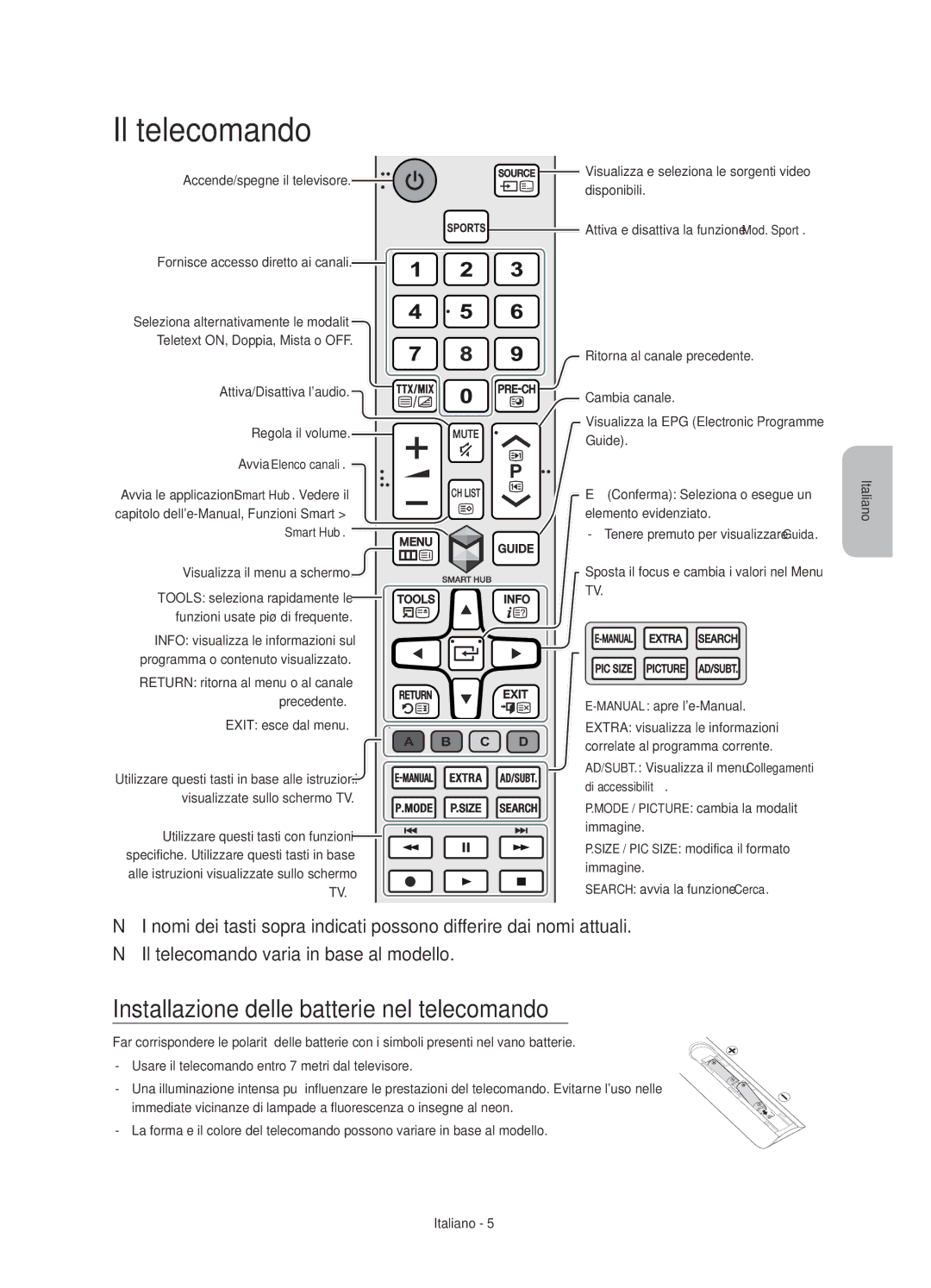 Samsung UE48J6270SUXTK, UE40J6250SUXZG, UE60J6250SUXZG manual Il telecomando, Installazione delle batterie nel telecomando 