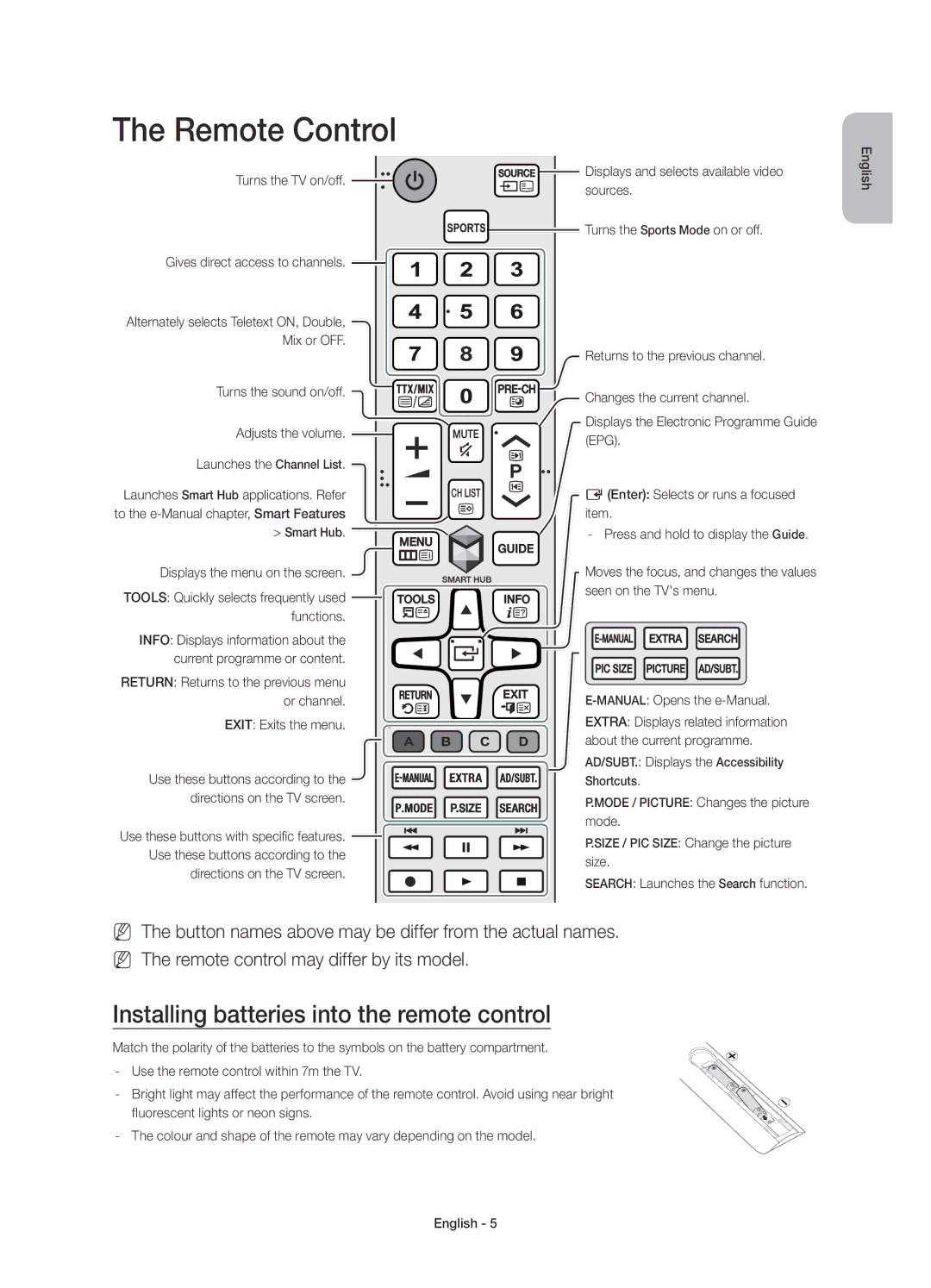 Samsung UE32J6250SUXZG Remote Control, Installing batteries into the remote control, Search Launches the Search function 