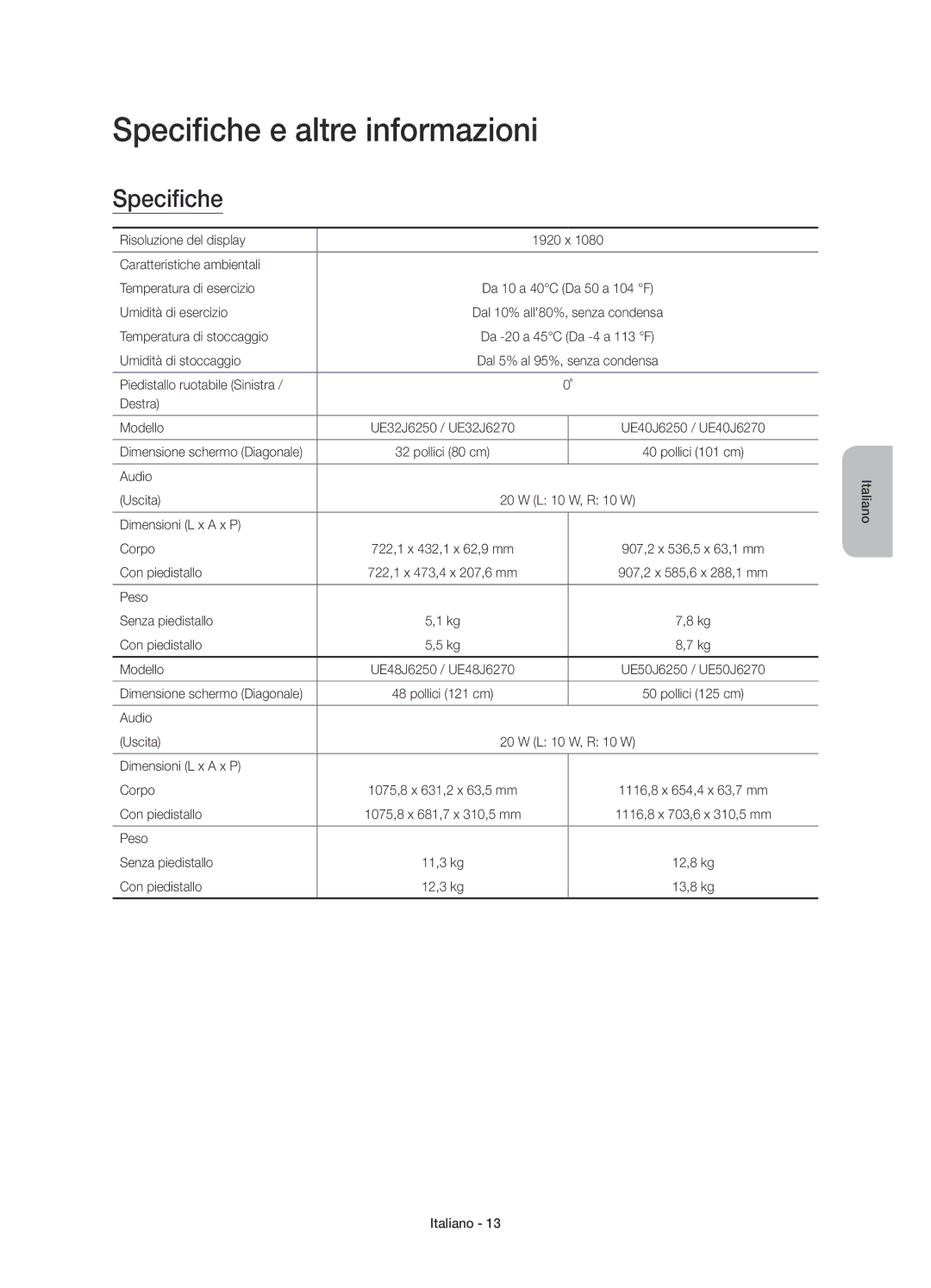 Samsung UE55J6250SUXZG, UE40J6250SUXZG, UE60J6250SUXZG, UE50J6250SUXZG, UE48J6250SUXZG manual Specifiche e altre informazioni 