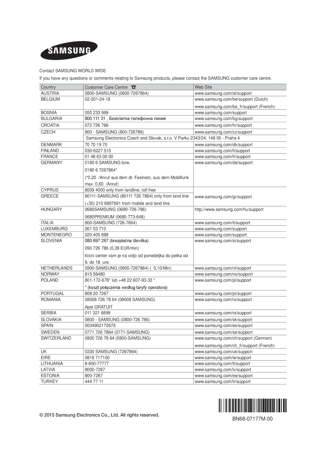 Samsung UE48J6270SUXTK, UE40J6250SUXZG, UE60J6250SUXZG, UE50J6250SUXZG manual BN68-07177M-00, Contact Samsung World Wide 