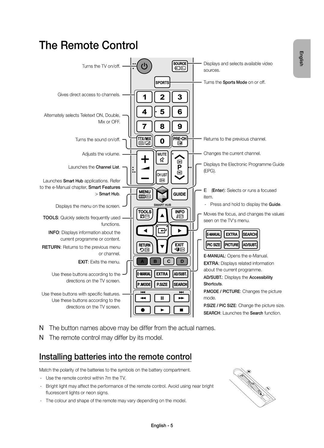 Samsung UE48J6275SUXXE, UE40J6275SUXXE Remote Control, Installing batteries into the remote control, Exit Exits the menu 