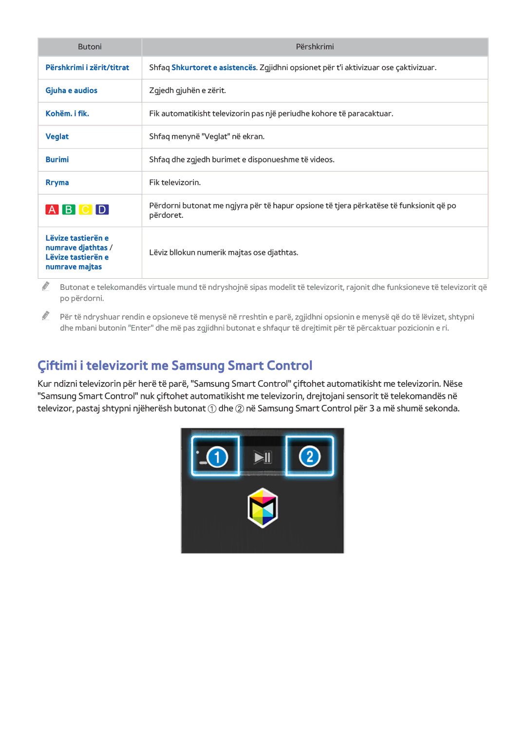 Samsung UE55J6202AKXXH, UE40J6302AKXXH, UE32J5502AKXXH, UE60J6282SUXXH, UE48J5502AKXXH manual Përshkrimi i zërit/titrat 