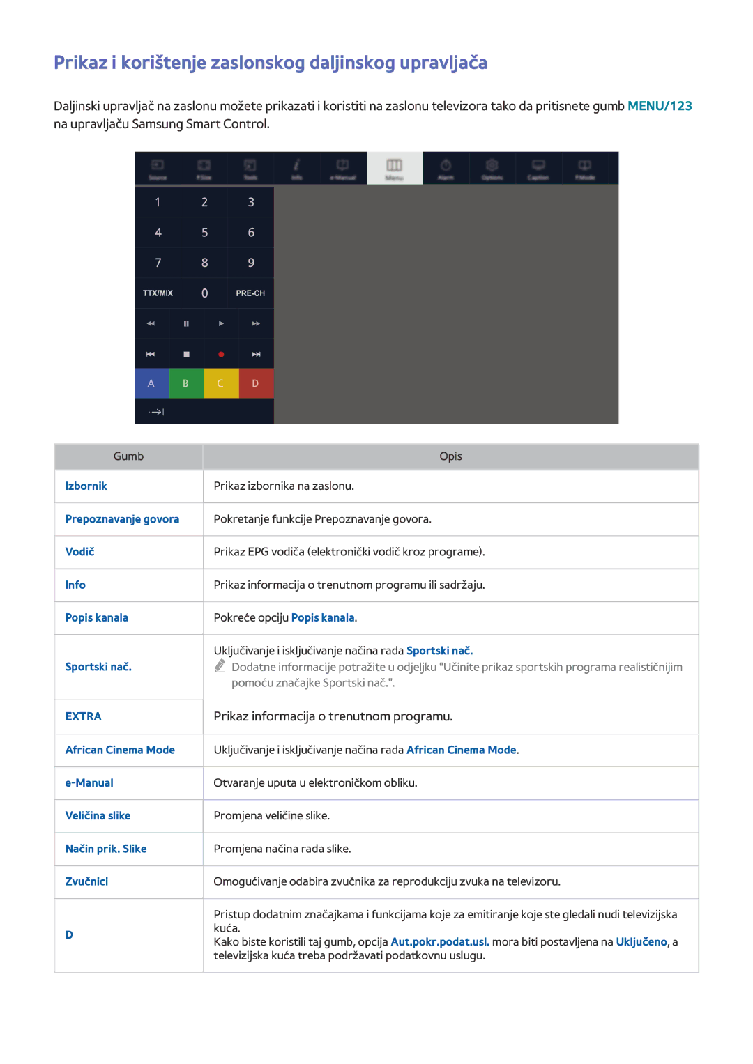 Samsung UE32J6302AKXXH manual Prikaz i korištenje zaslonskog daljinskog upravljača, Prikaz informacija o trenutnom programu 