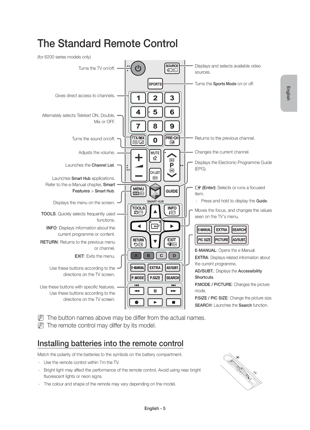 Samsung UE60J6300AUXRU manual Standard Remote Control, Installing batteries into the remote control, Exit Exits the menu 