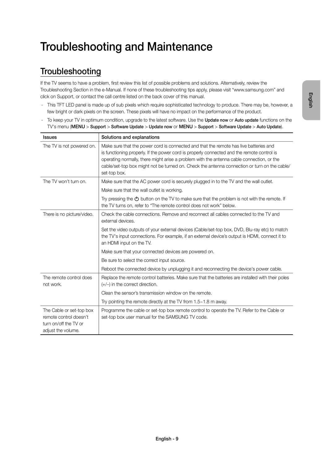 Samsung UE55J6300AUXRU, UE40J6390AUXRU, UE55J6330AUXRU, UE55J6390AUXRU, UE48J6330AUXRU manual Troubleshooting and Maintenance 