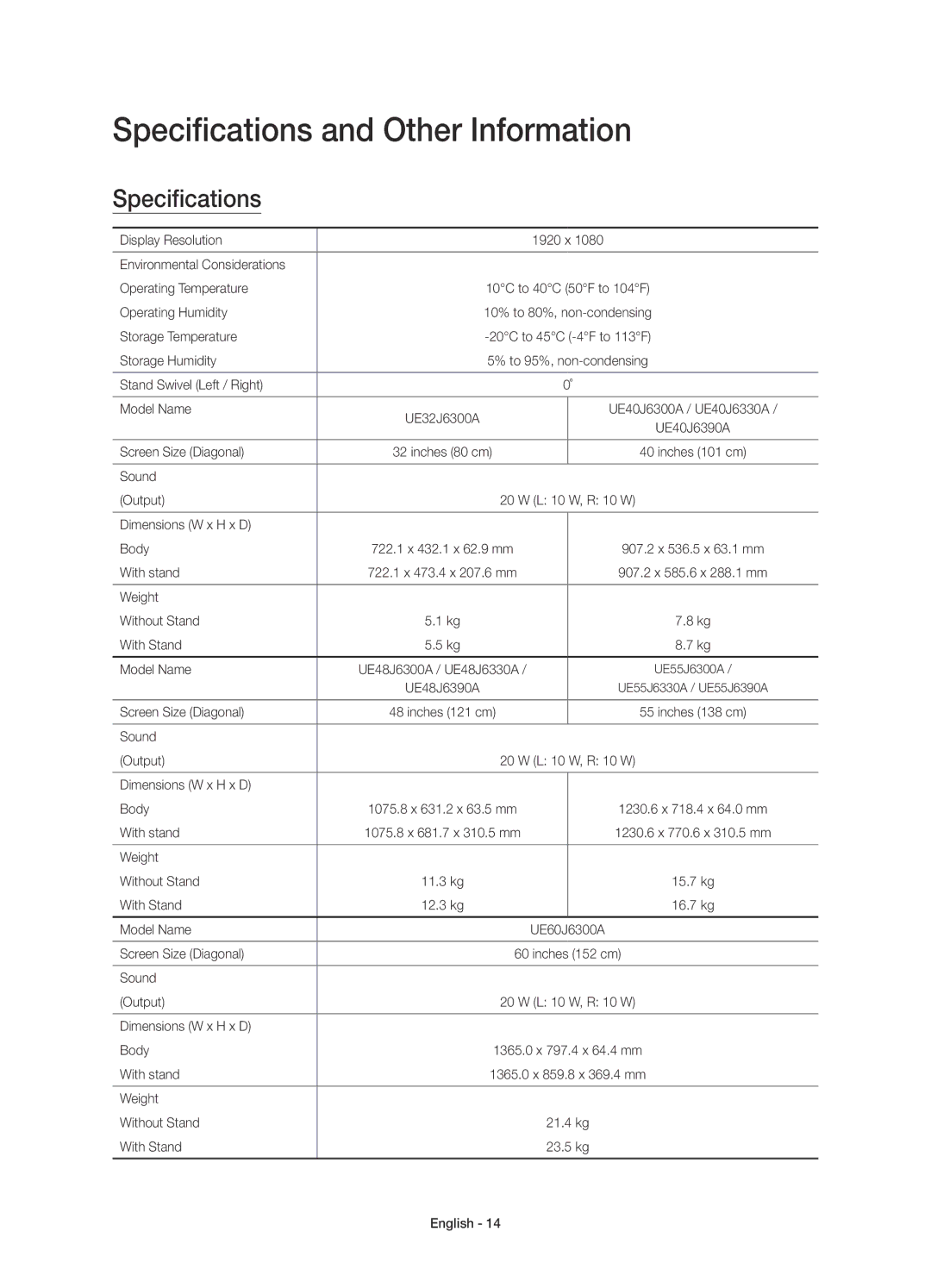 Samsung UE48J6390AUXRU, UE40J6390AUXRU, UE55J6330AUXRU, UE55J6390AUXRU, UE48J6330AUXRU Specifications and Other Information 