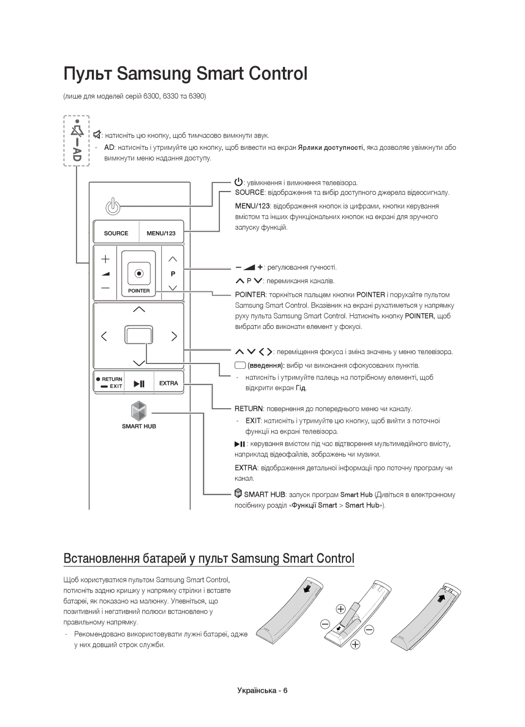 Samsung UE48J6300AUXRU, UE40J6390AUXRU Пульт Samsung Smart Control, Встановлення батарей у пульт Samsung Smart Control 