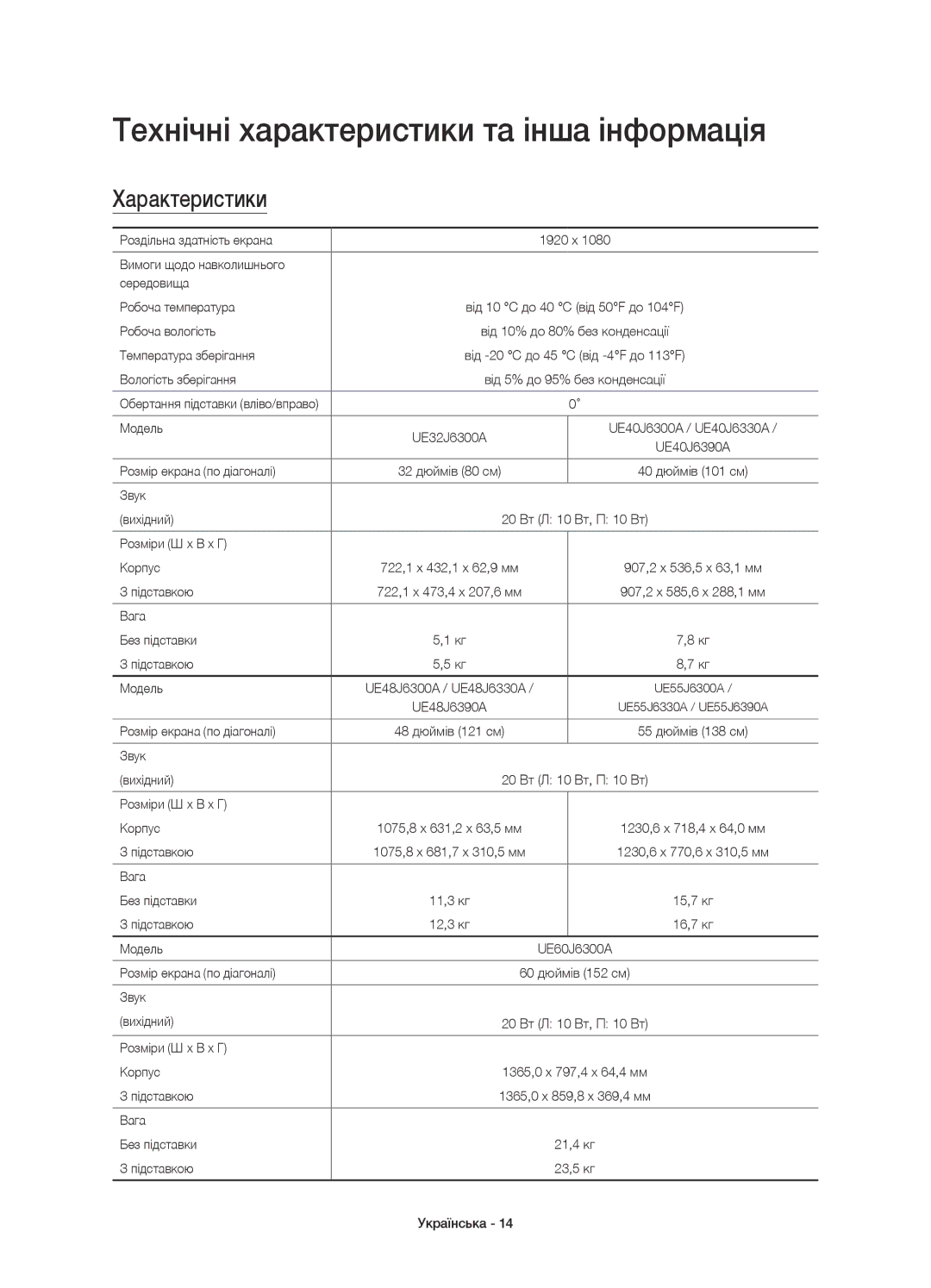 Samsung UE32J6300AUXRU, UE40J6390AUXRU, UE55J6330AUXRU manual Технічні характеристики та інша інформація, Характеристики 