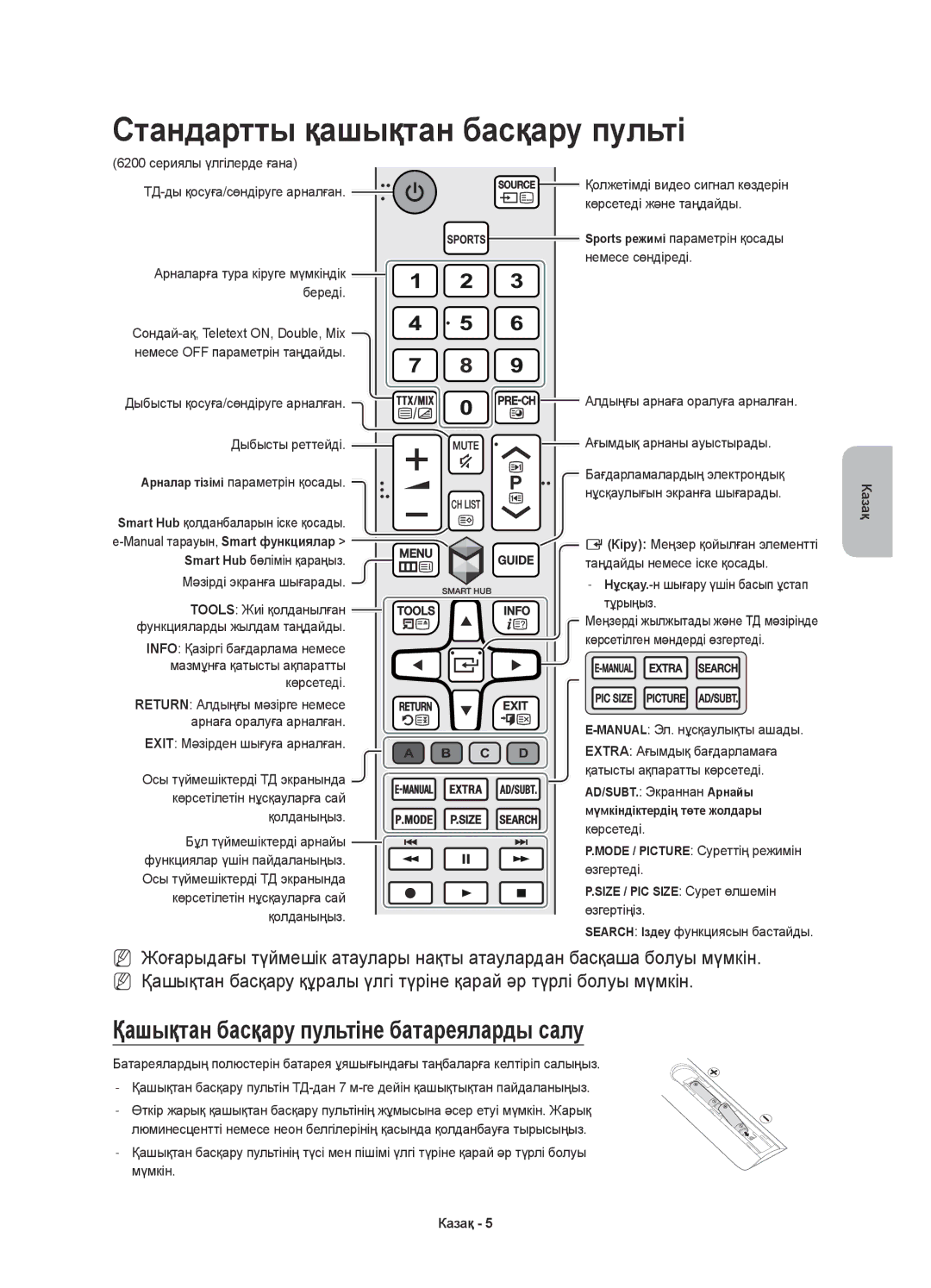 Samsung UE55J6300AUXRU, UE40J6390AUXRU Стандартты қашықтан басқару пульті, Қашықтан басқару пультіне батареяларды салу 