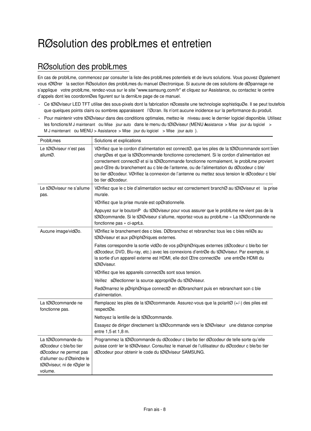 Samsung UE60JU6000KXZF, UE40JU6000KXZF, UE48JU6000KXZF, UE55JU6000KXZF manual Résolution des problèmes et entretien 