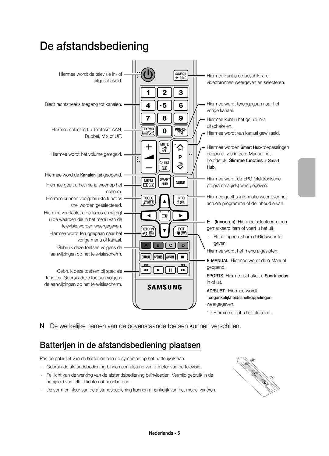 Samsung UE55JU6000KXZF, UE40JU6000KXZF, UE48JU6000KXZF De afstandsbediening, Batterijen in de afstandsbediening plaatsen 