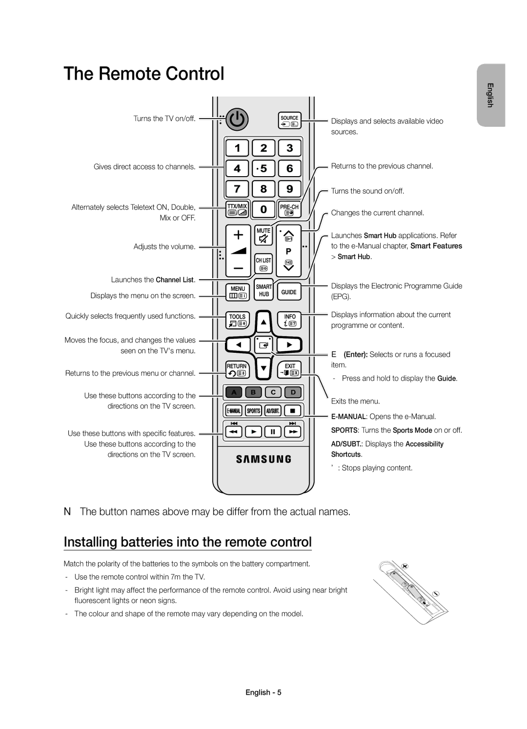 Samsung UE48JU6000KXZF, UE40JU6000KXZF, UE60JU6000KXZF manual Remote Control, Installing batteries into the remote control 