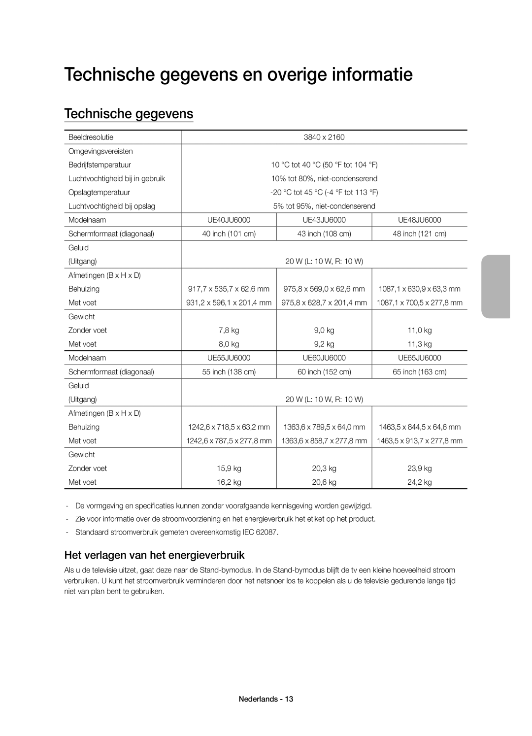 Samsung UE55JU6000KXZF, UE40JU6000KXZF Technische gegevens en overige informatie, Het verlagen van het energieverbruik 