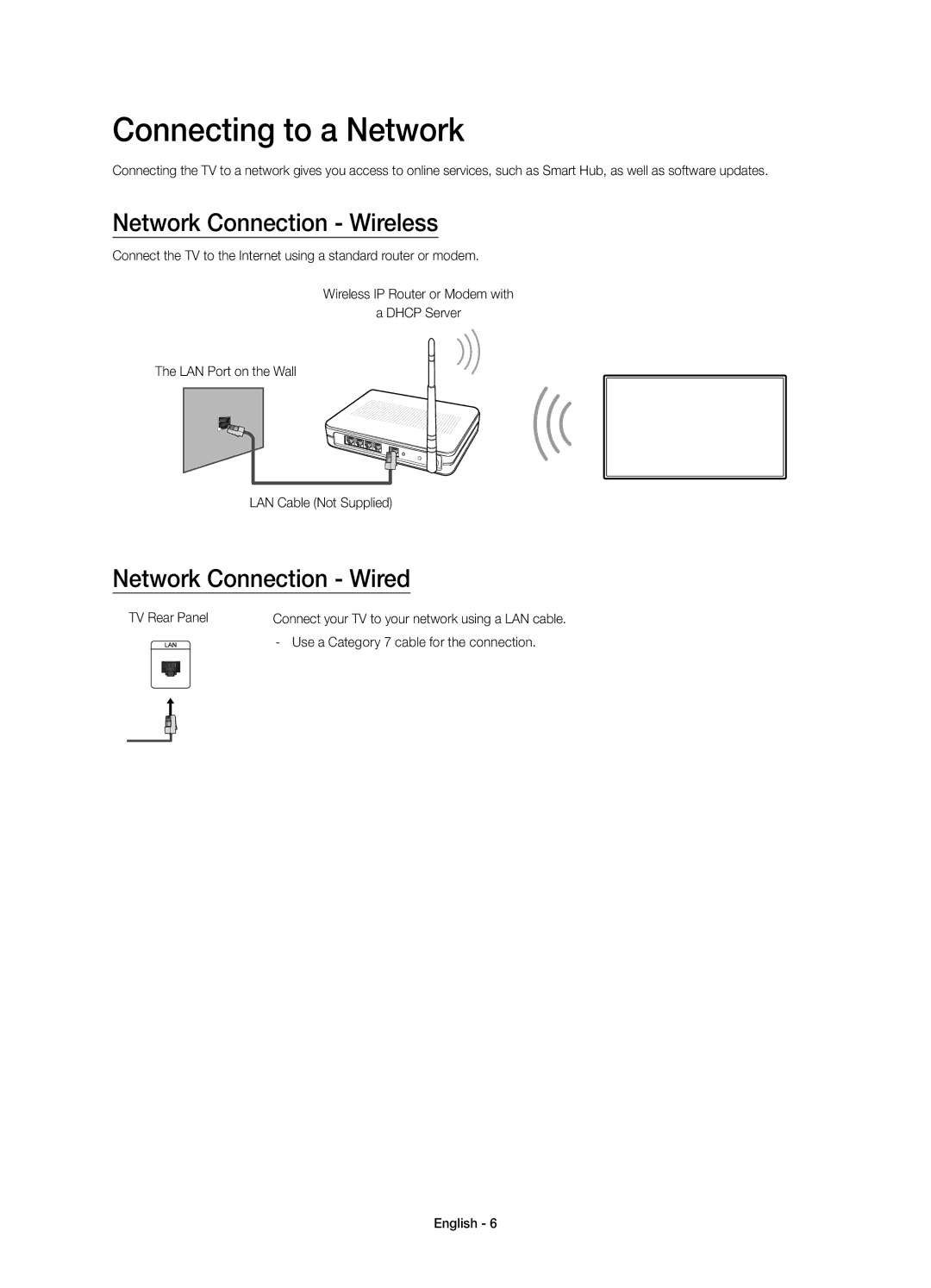 Samsung UE60JU6000KXZF manual Connecting to a Network, Network Connection Wireless, Network Connection Wired, TV Rear Panel 