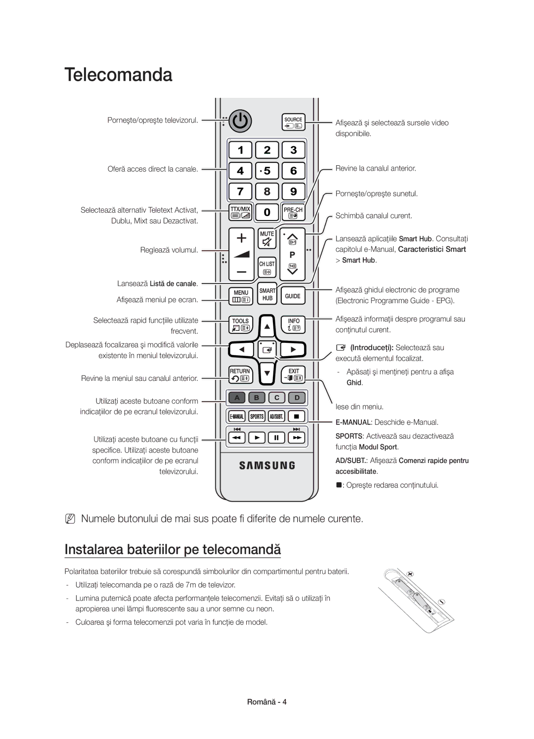 Samsung UE55JU6000WXXN, UE40JU6000WXXH, UE55JU6000WXXH, UE48JU6000WXXH Telecomanda, Instalarea bateriilor pe telecomandă 