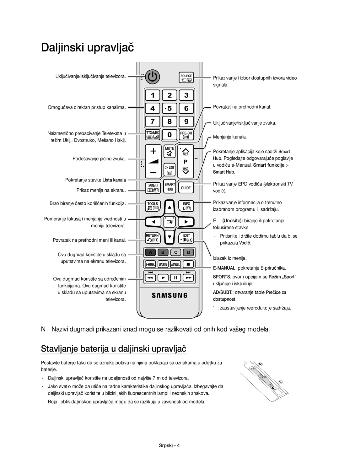 Samsung UE60JU6000WXXH, UE40JU6000WXXH, UE55JU6000WXXH, UE48JU6000WXXH manual Stavljanje baterija u daljinski upravljač 