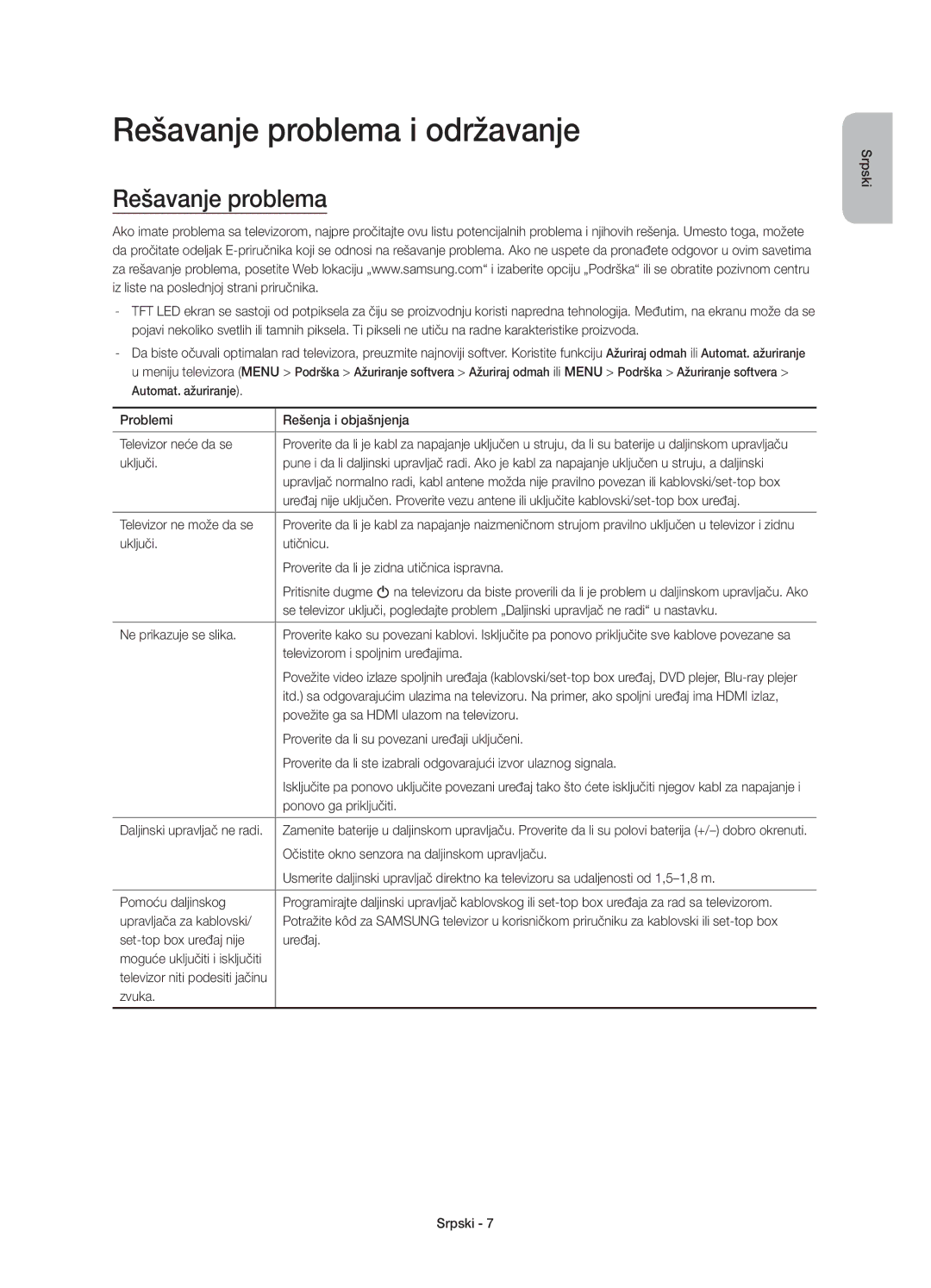 Samsung UE65JU6000WXXN, UE40JU6000WXXH, UE55JU6000WXXH, UE48JU6000WXXH, UE65JU6000WXXH manual Rešavanje problema i održavanje 