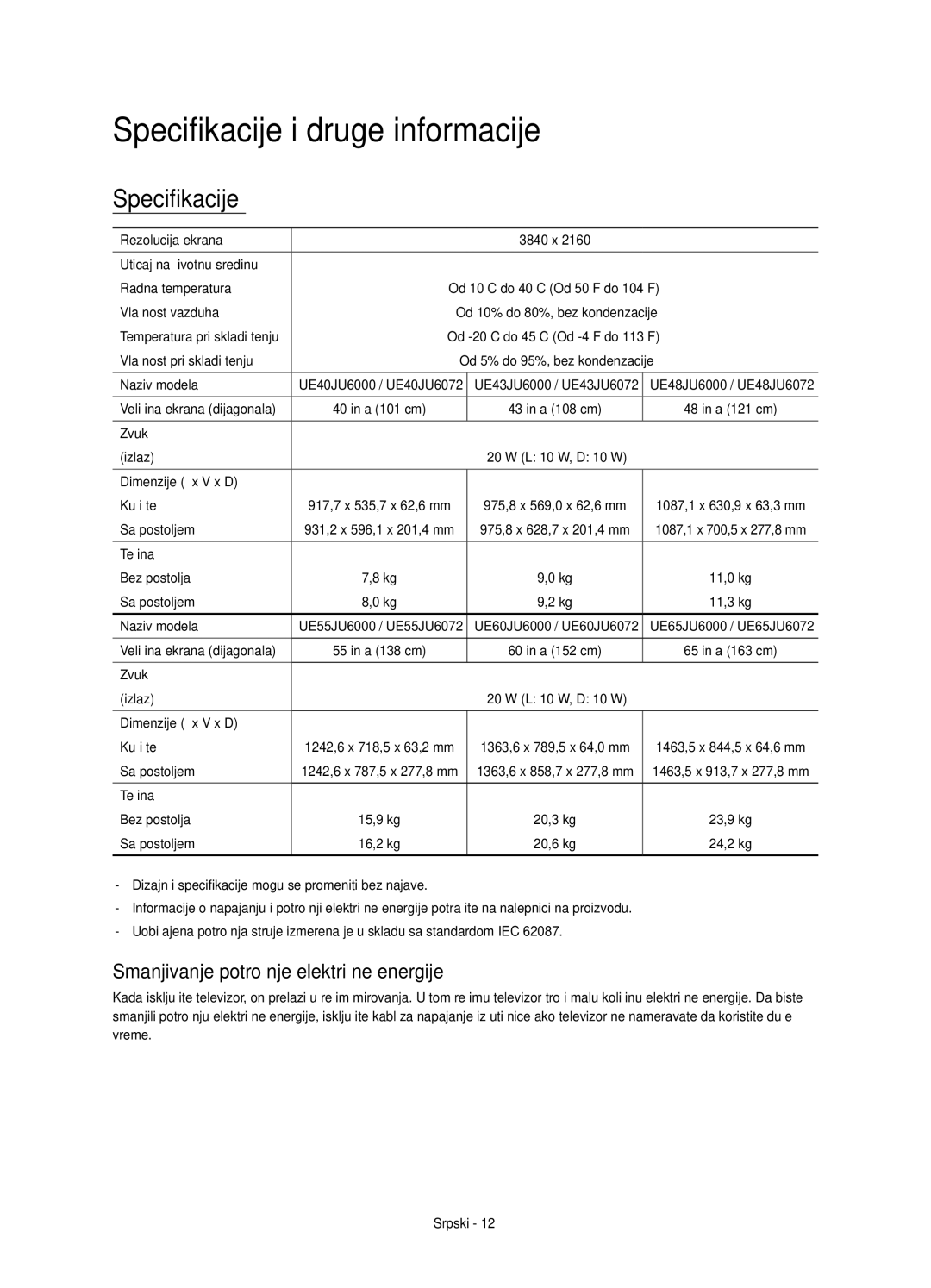 Samsung UE65JU6000WXXH, UE40JU6000WXXH manual Specifikacije i druge informacije, Smanjivanje potrošnje električne energije 