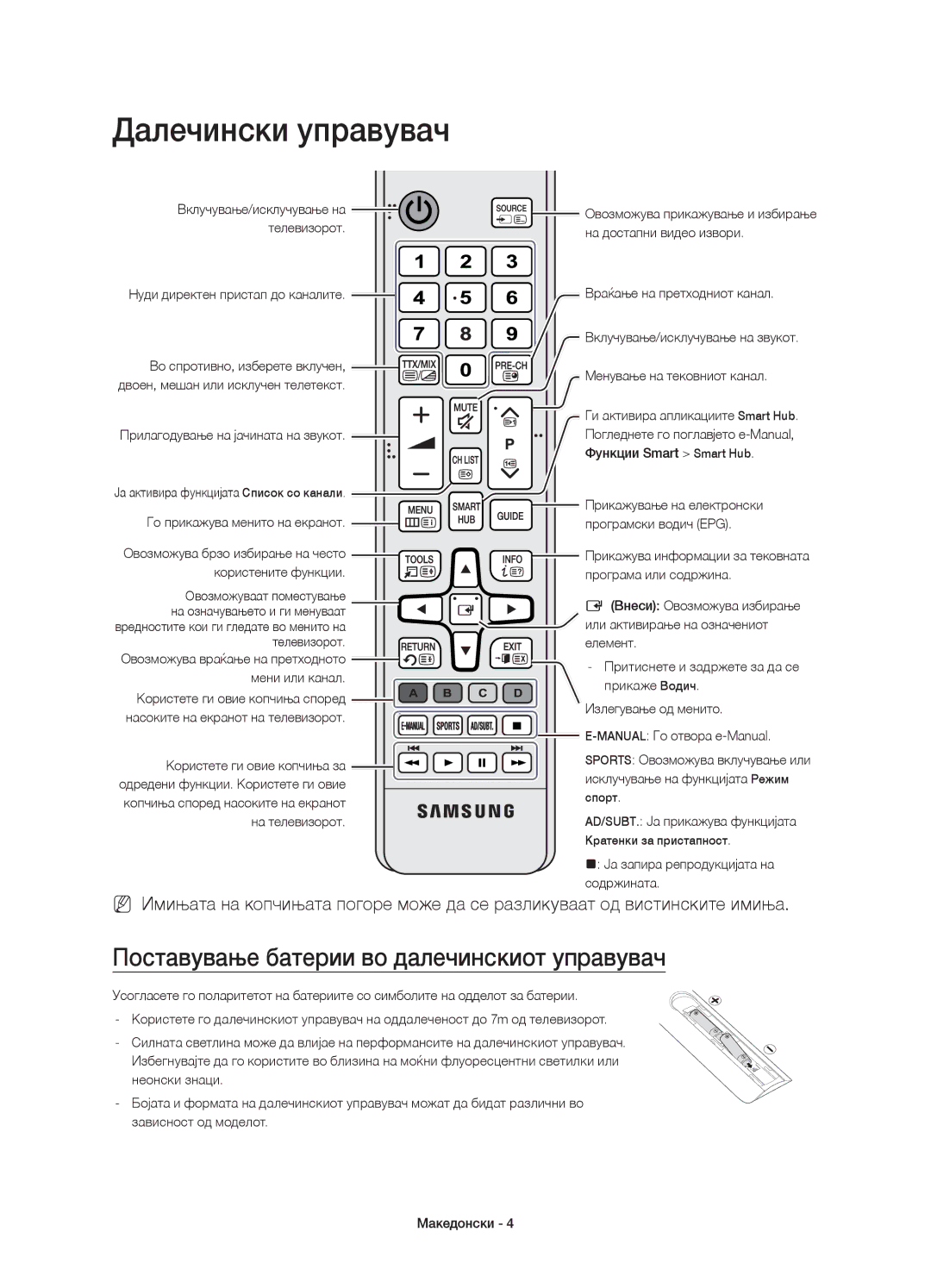 Samsung UE55JU6072UXXH, UE40JU6000WXXH, UE55JU6000WXXH Далечински управувач, Поставување батерии во далечинскиот управувач 