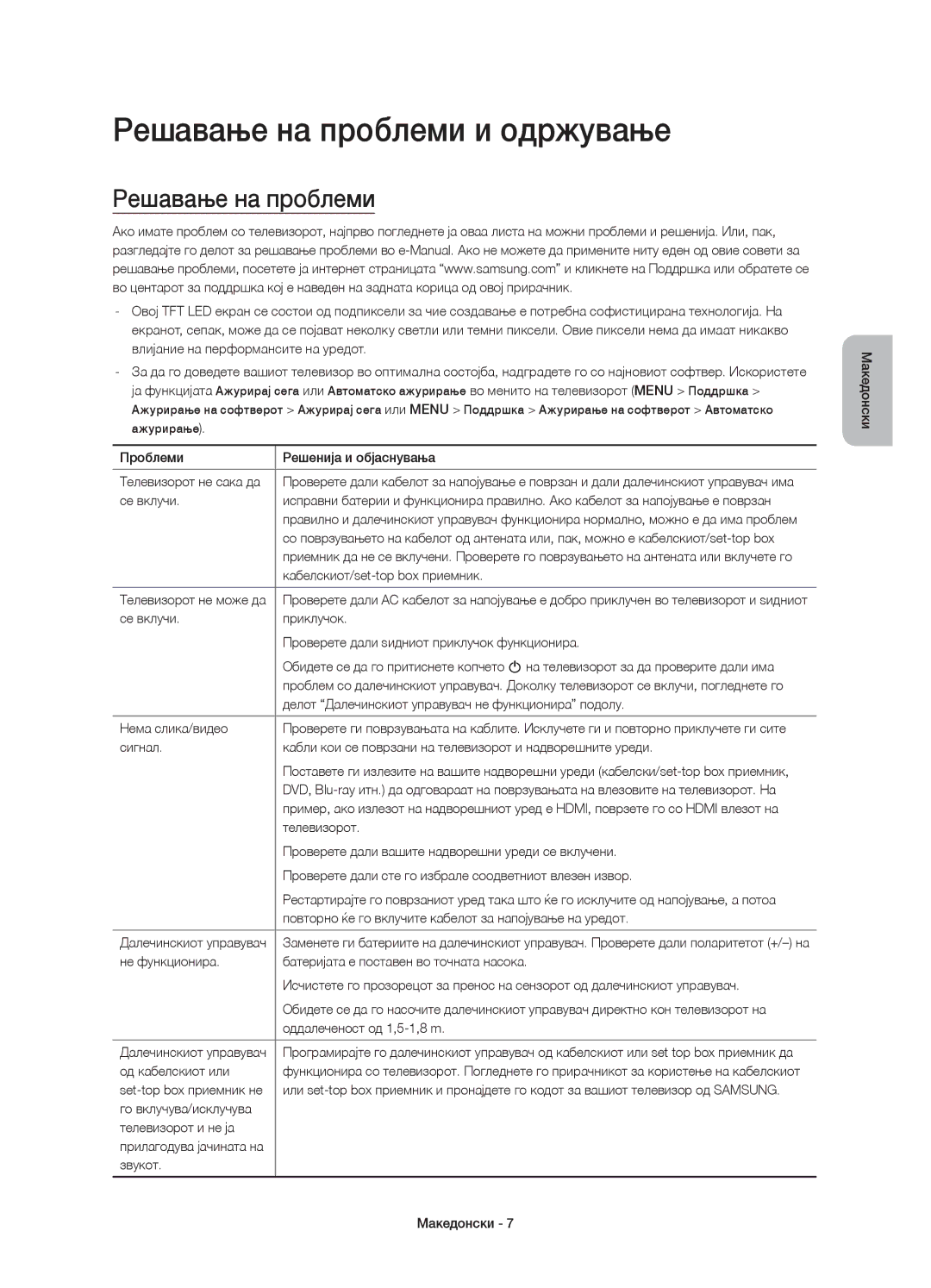 Samsung UE55JU6000WXXN, UE40JU6000WXXH, UE55JU6000WXXH, UE48JU6000WXXH, UE65JU6000WXXH manual Решавање на проблеми и одржување 