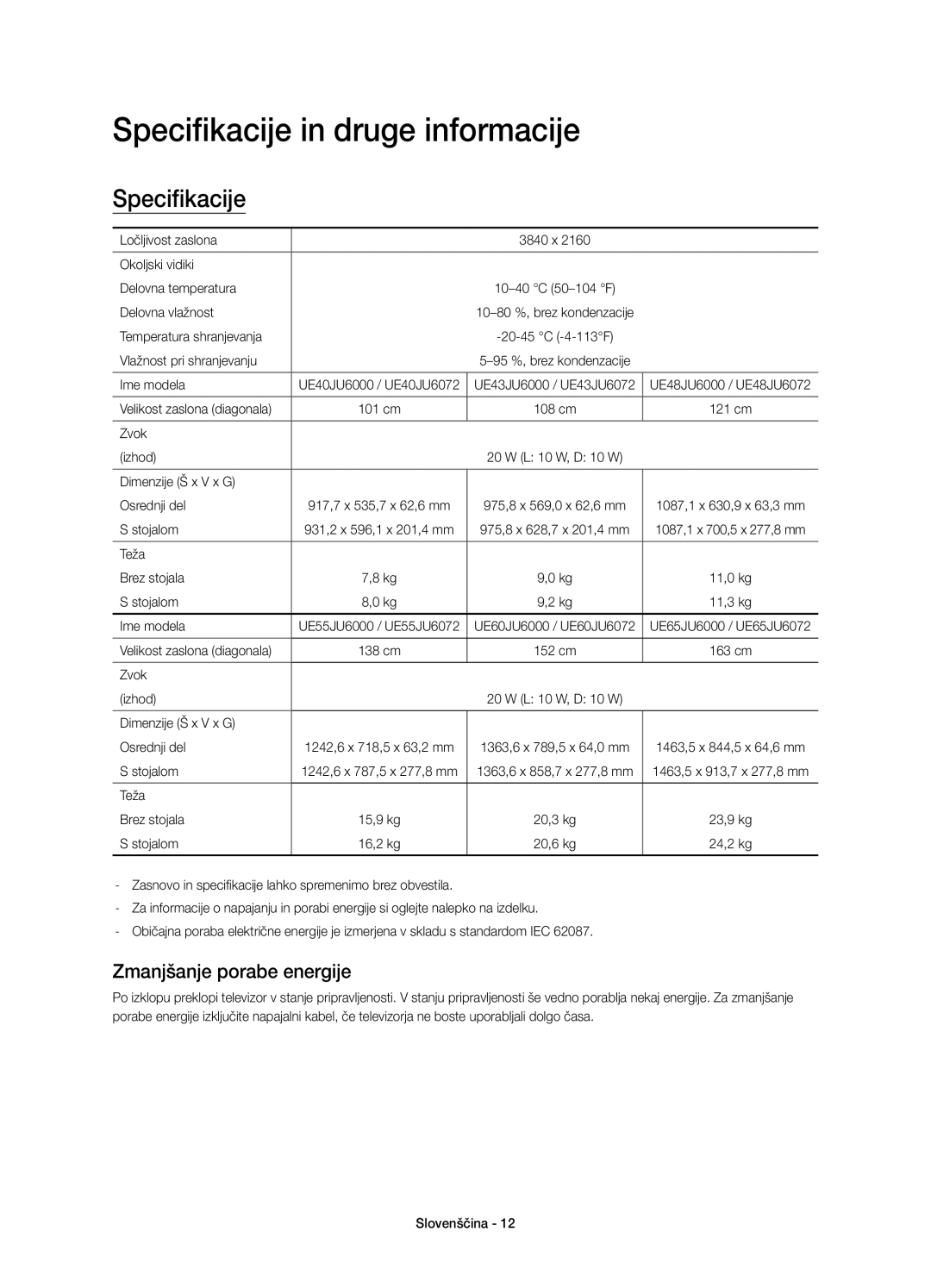 Samsung UE40JU6000WXXH, UE55JU6000WXXH, UE48JU6000WXXH manual Specifikacije in druge informacije, Zmanjšanje porabe energije 