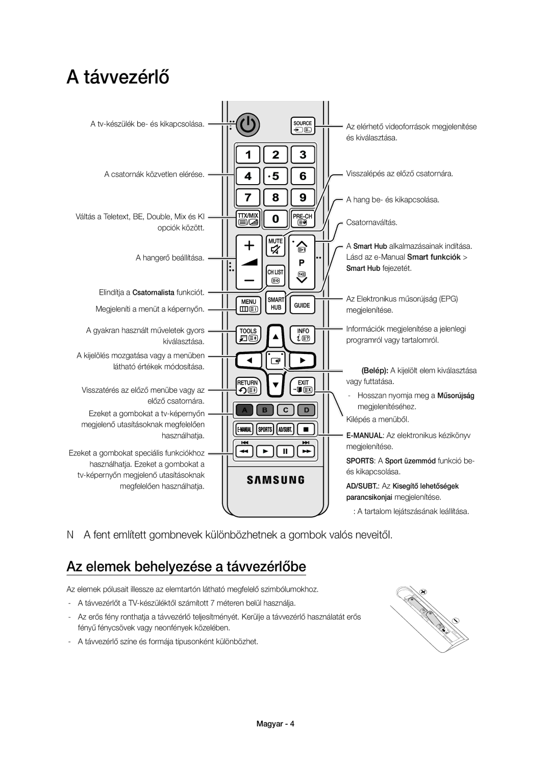 Samsung UE65JU6000WXXH, UE40JU6000WXXH, UE55JU6000WXXH, UE48JU6000WXXH manual Távvezérlő, Az elemek behelyezése a távvezérlőbe 