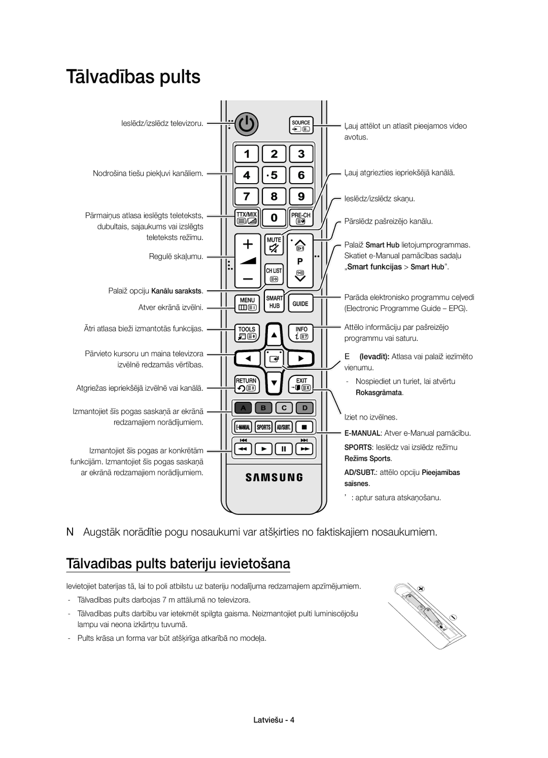 Samsung UE48JU6000WXXN, UE40JU6000WXXH, UE55JU6000WXXH, UE48JU6000WXXH manual Tālvadības pults bateriju ievietošana 