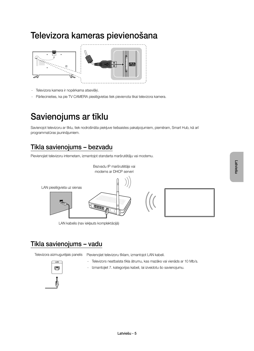 Samsung UE65JU6072UXXH, UE40JU6000WXXH Televizora kameras pievienošana, Savienojums ar tīklu, Tīkla savienojums bezvadu 