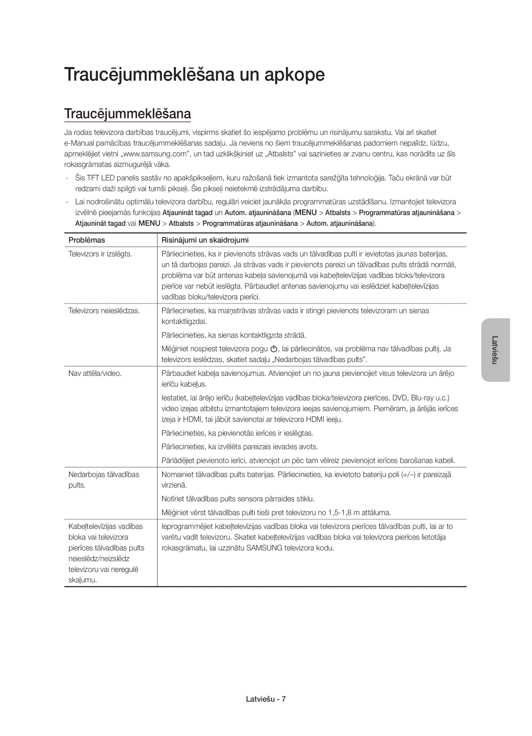 Samsung UE40JU6072UXXH, UE40JU6000WXXH, UE55JU6000WXXH, UE48JU6000WXXH, UE65JU6000WXXH manual Traucējummeklēšana un apkope 