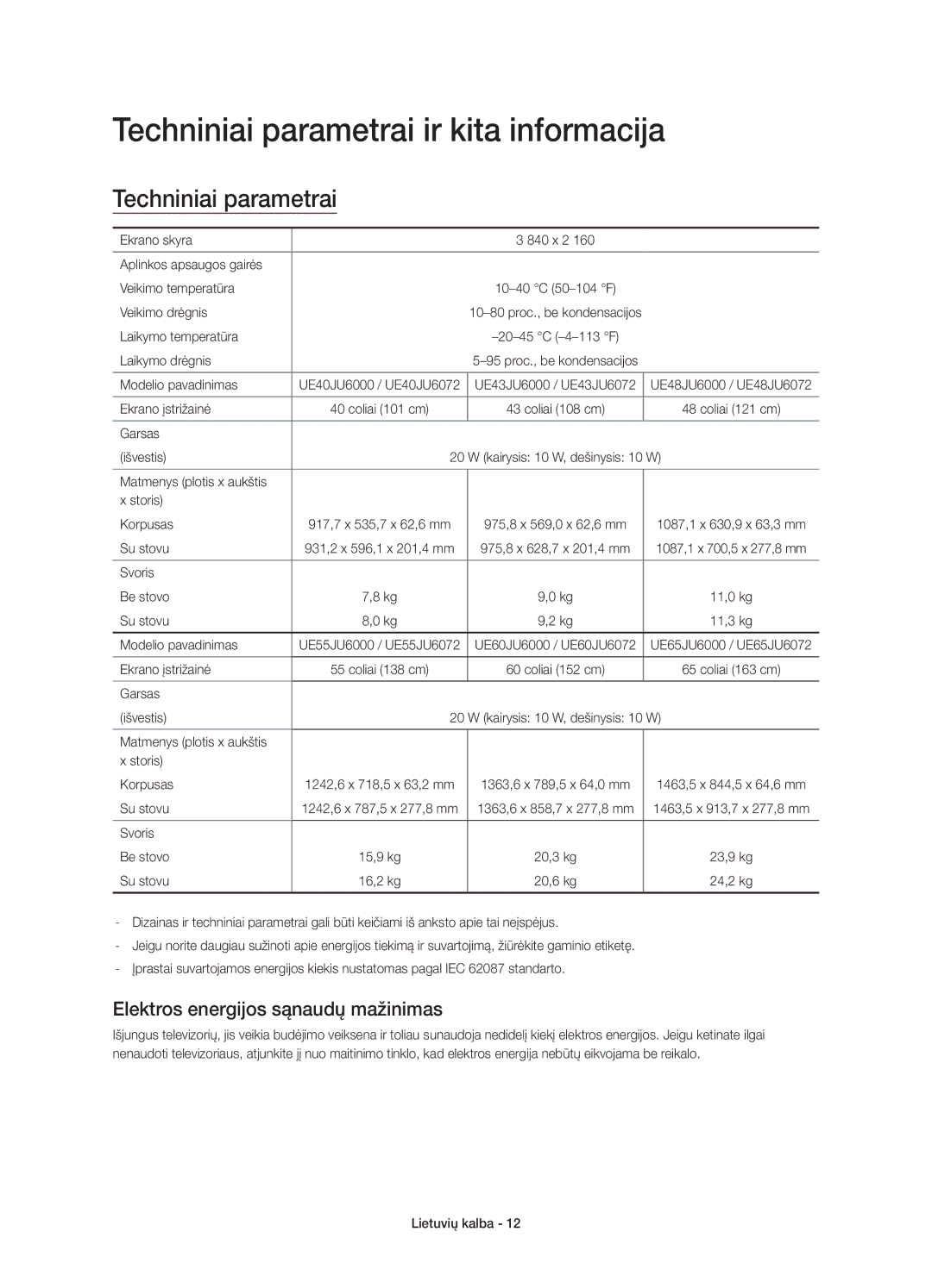 Samsung UE65JU6000WXXN, UE40JU6000WXXH Techniniai parametrai ir kita informacija, Elektros energijos sąnaudų mažinimas 