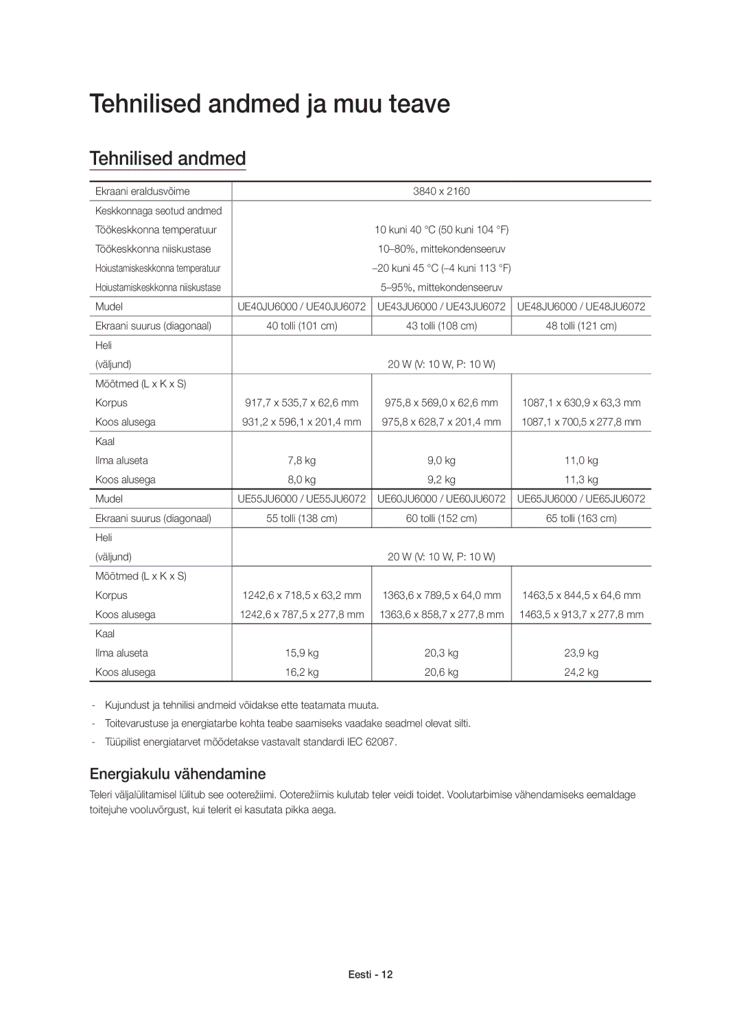 Samsung UE48JU6072UXXH, UE40JU6000WXXH, UE55JU6000WXXH manual Tehnilised andmed ja muu teave, Energiakulu vähendamine 