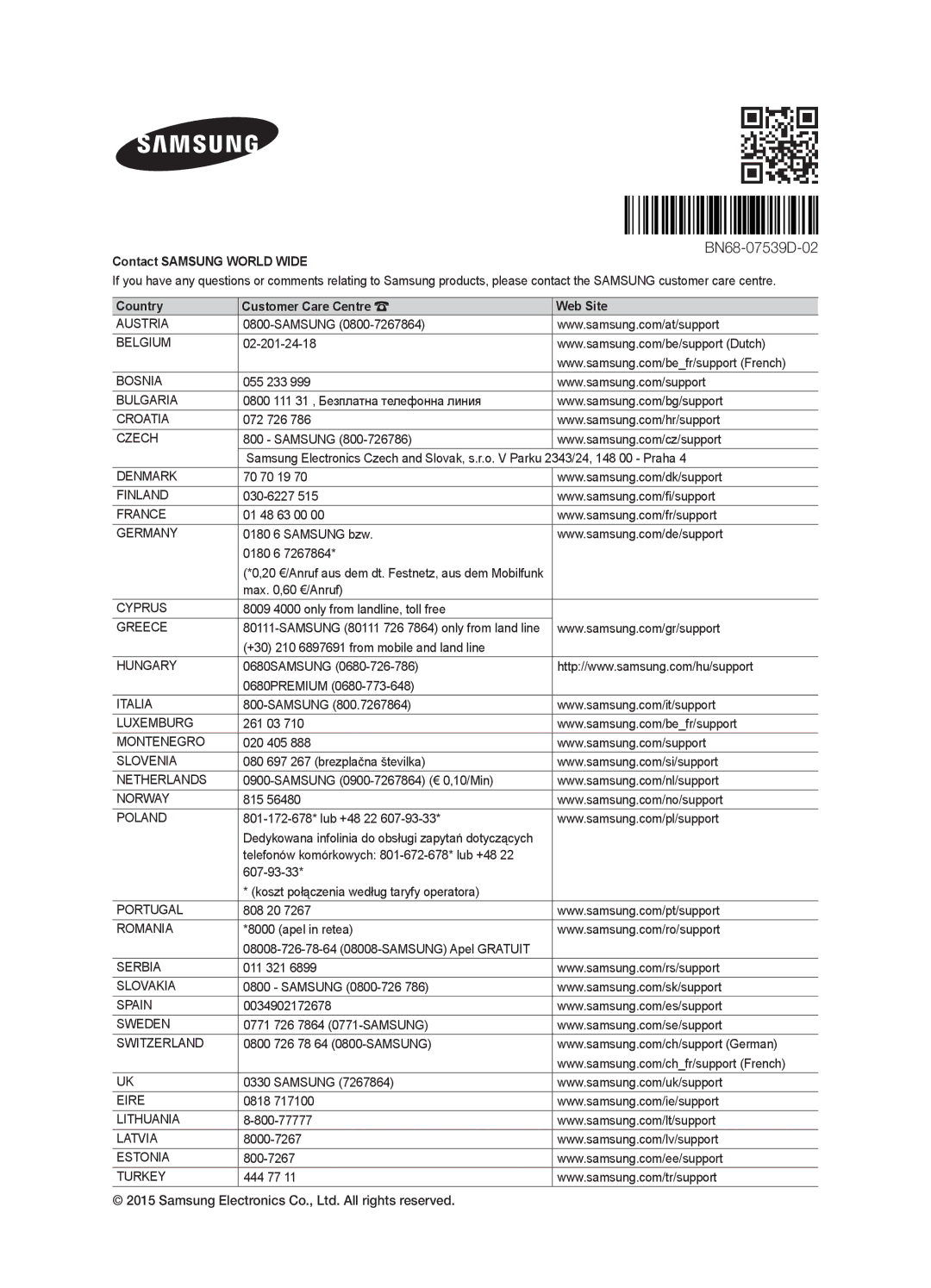 Samsung UE55JU6000WXXH, UE40JU6000WXXH, UE48JU6000WXXH, UE65JU6000WXXH, UE48JU6000WXXN, UE65JU6072UXXH manual BN68-07539D-02 