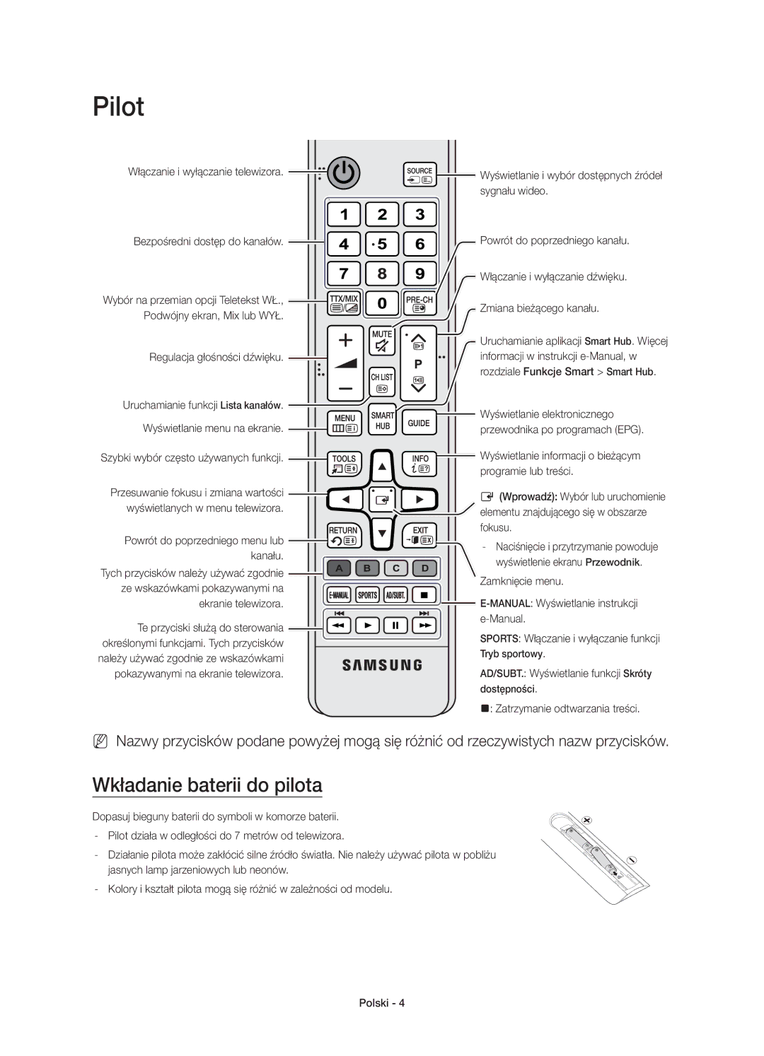 Samsung UE48JU6000WXXH, UE40JU6000WXXH, UE55JU6000WXXH, UE65JU6000WXXH, UE48JU6000WXXN Pilot, Wkładanie baterii do pilota 