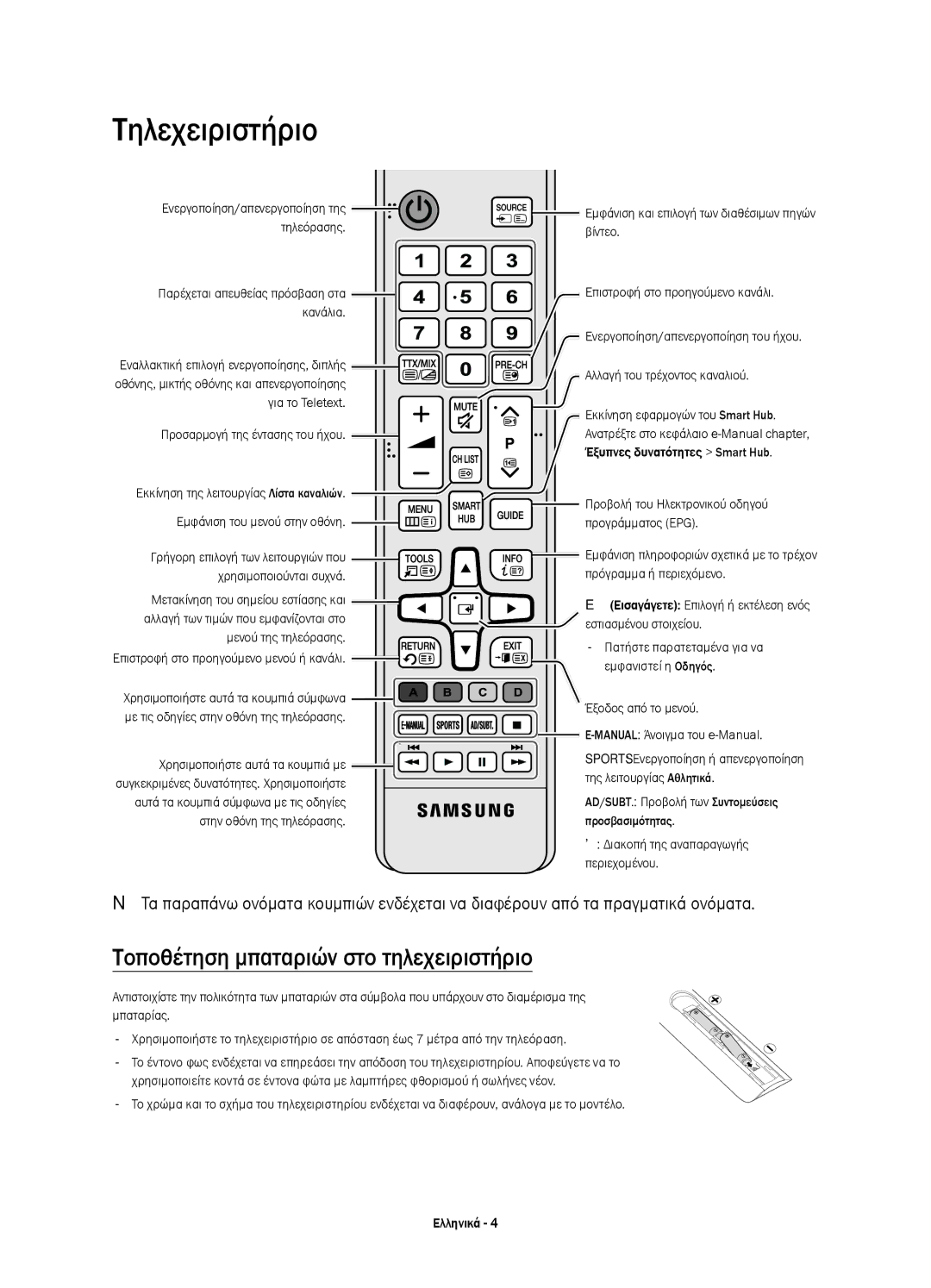 Samsung UE55JU6000WXXH, UE40JU6000WXXH, UE48JU6000WXXH manual Τηλεχειριστήριο, Τοποθέτηση μπαταριών στο τηλεχειριστήριο 