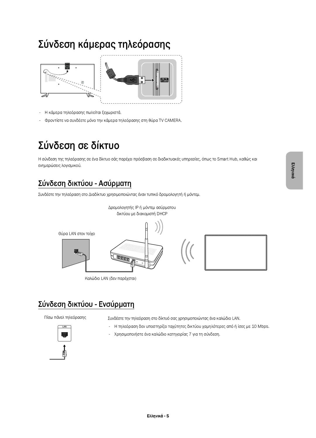 Samsung UE48JU6000WXXH Σύνδεση κάμερας τηλεόρασης, Σύνδεση σε δίκτυο, Σύνδεση δικτύου Ασύρματη, Σύνδεση δικτύου Ενσύρματη 