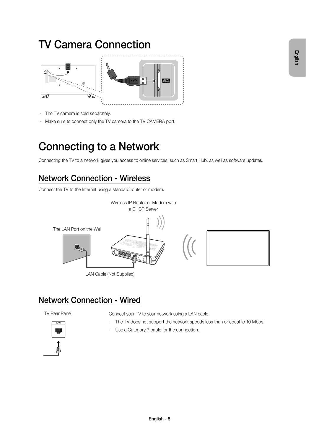 Samsung UE65JU6072UXXH manual TV Camera Connection, Connecting to a Network, Network Connection Wireless, TV Rear Panel 