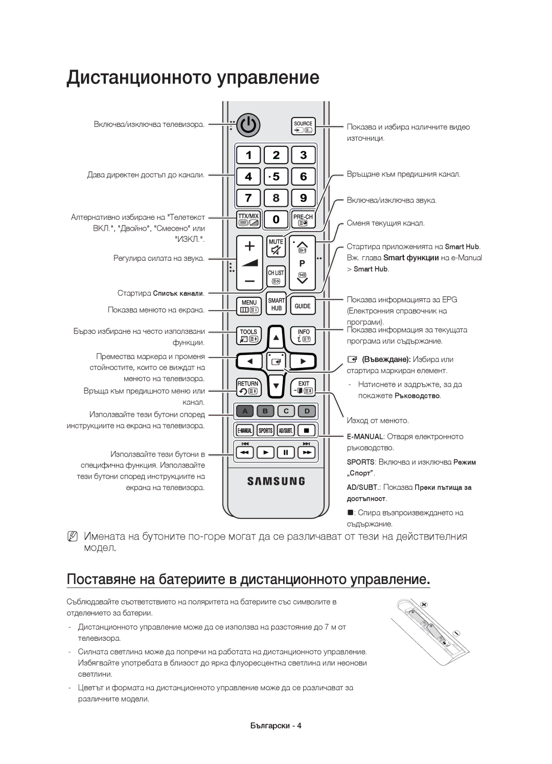 Samsung UE40JU6000WXXH, UE55JU6000WXXH manual Дистанционното управление, Поставяне на батериите в дистанционното управление 