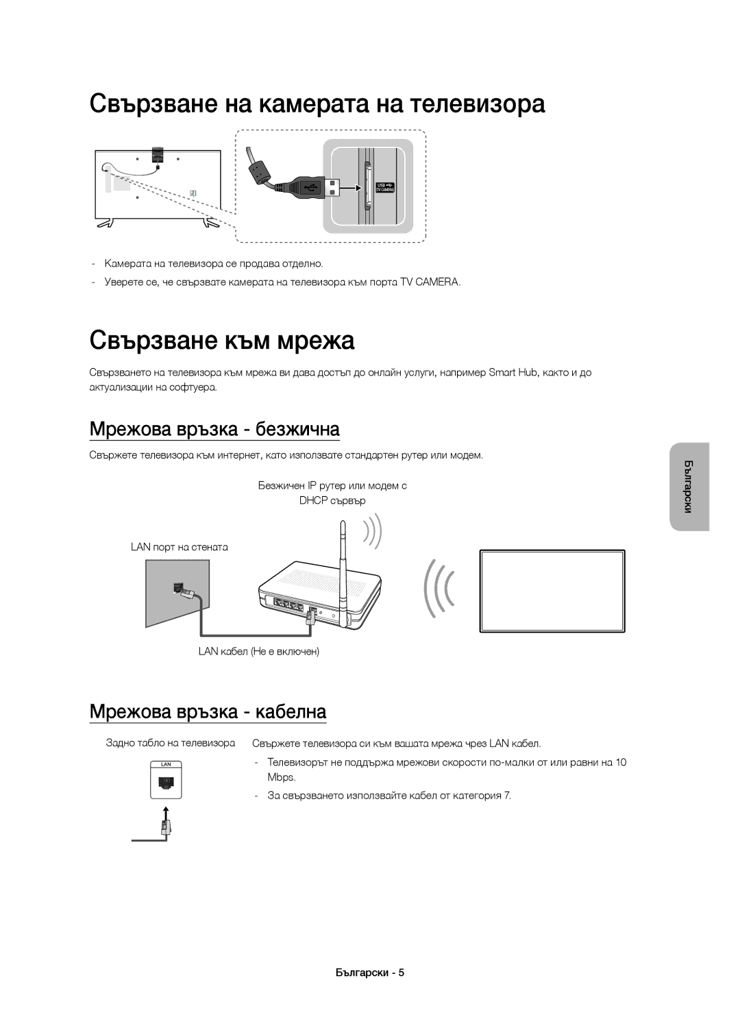 Samsung UE55JU6000WXXH, UE40JU6000WXXH Свързване на камерата на телевизора, Свързване към мрежа, Мрежова връзка безжична 